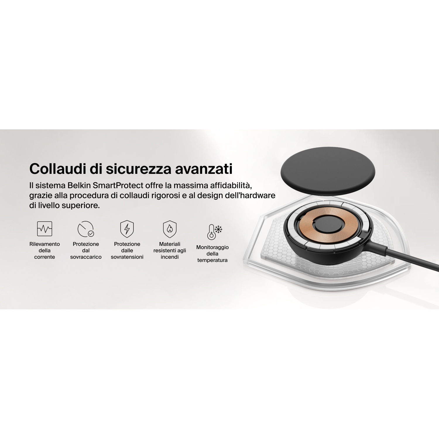 Sistema di sicurezza avanzato con cinque icone di protezione.