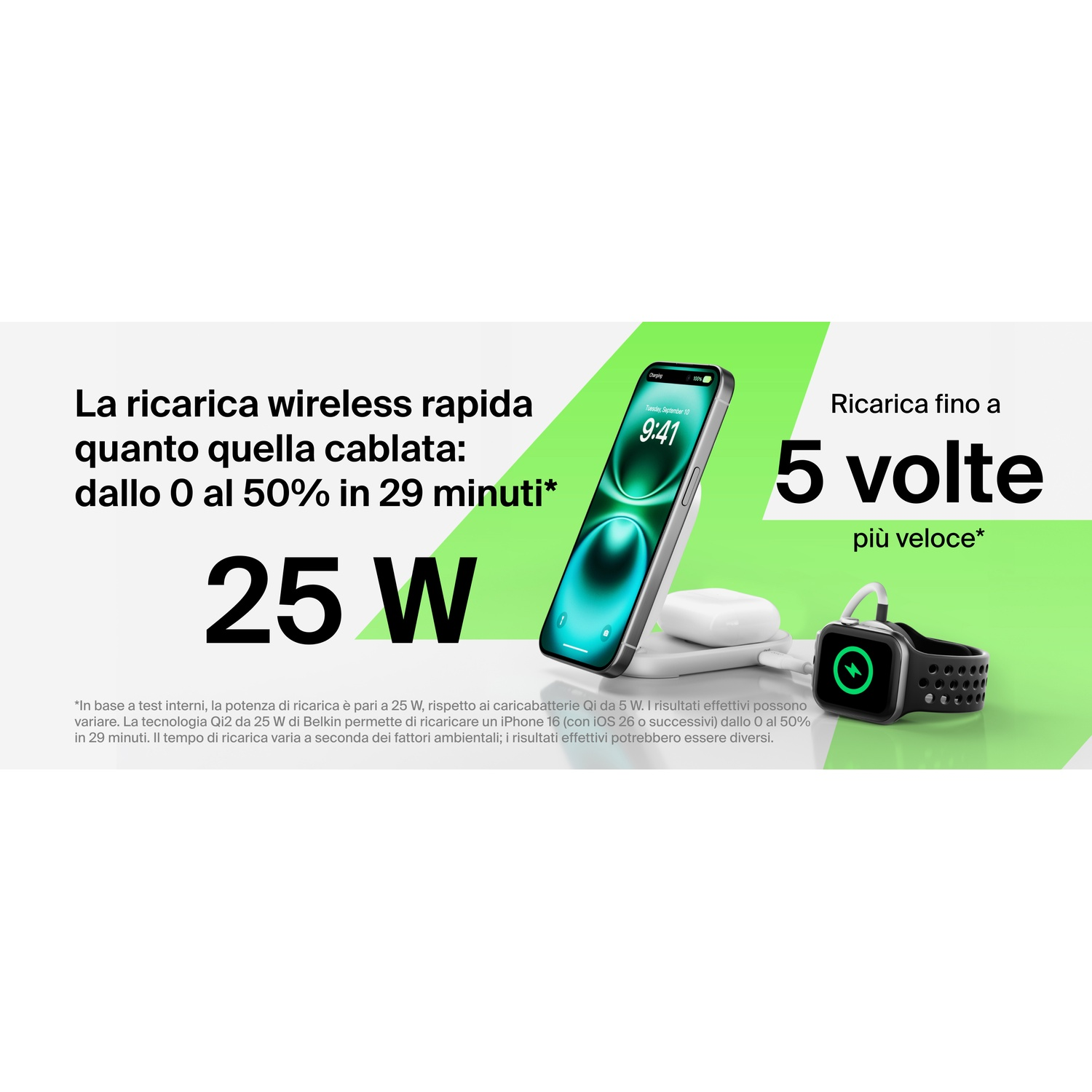 Un iPhone, AirPods e uno smartwatch vengono mostrati in ricarica wireless.