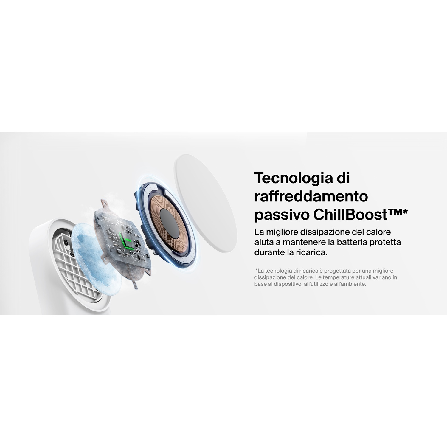 Vista esplosa di tecnologia di raffreddamento con bobina e circuito.