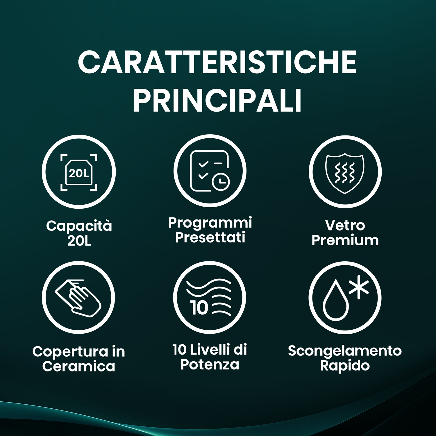 Grafica mostra caratteristiche principali: capacità 20L, programmi preimpostati, vetro premium.