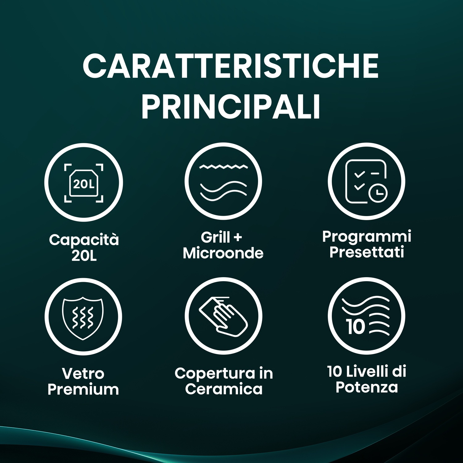 Caratteristiche principali: Capacità 20L, Grill+Microonde, Programmi Preimpostati, Vetro Premium, Rivestimento Ceramica, 10 Livelli di Potenza.