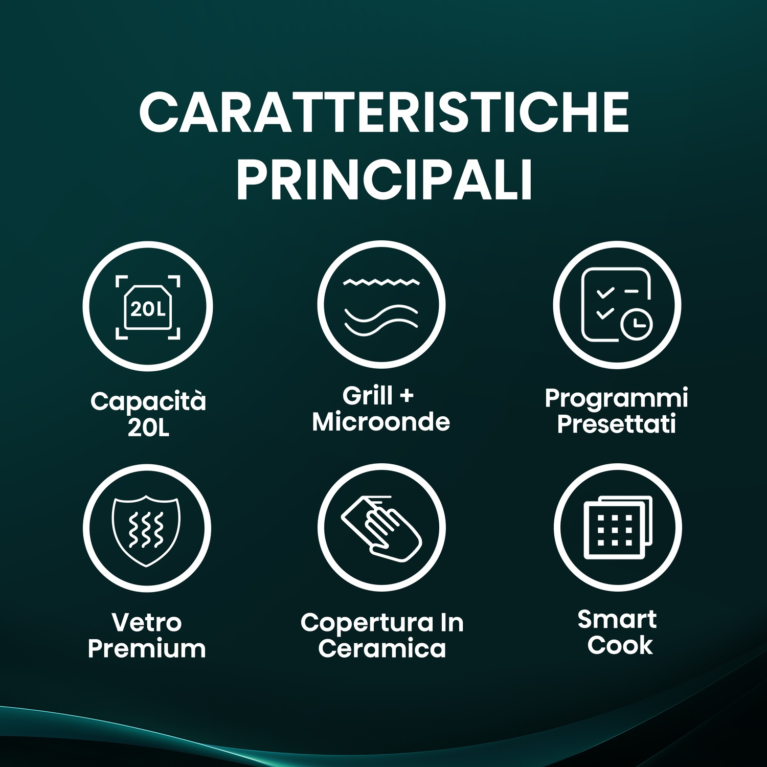 Icone per capacità 20L, grill+microonde, programmi, vetro premium, rivestimento ceramico, cottura smart.