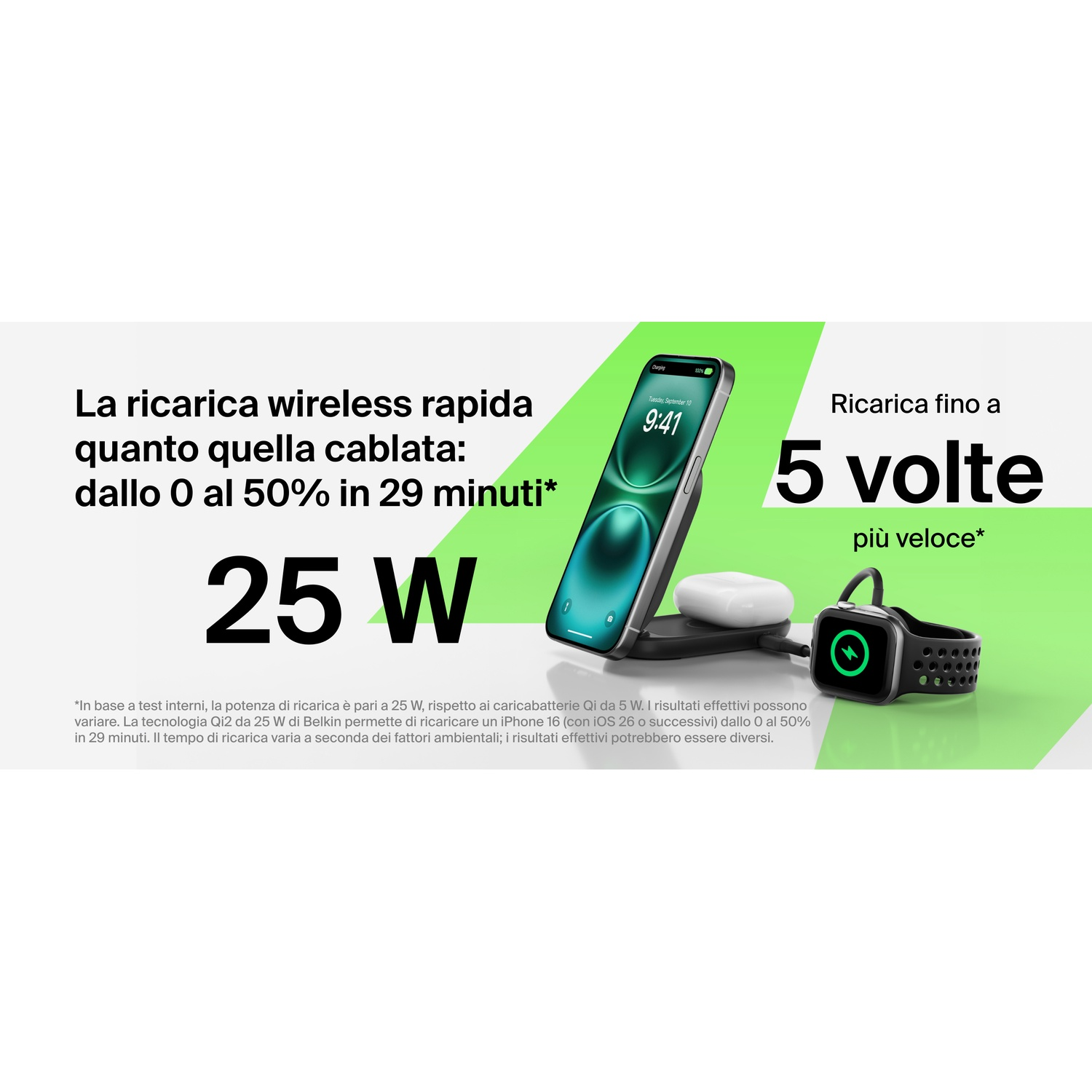 Un iPhone, AirPods e Apple Watch su un caricatore. Ricarica rapida 25W.