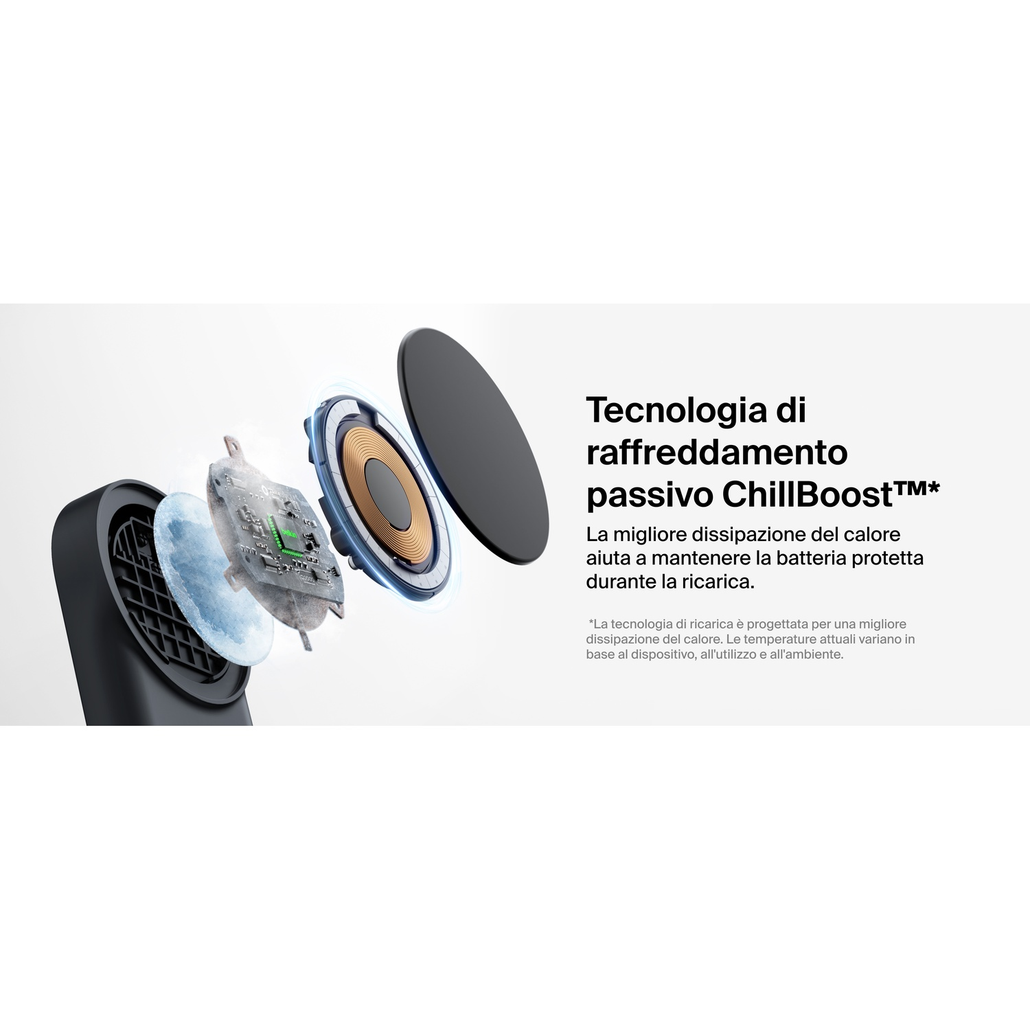 Vista esplosa di una ventola con tecnologia di raffreddamento integrata e testo.