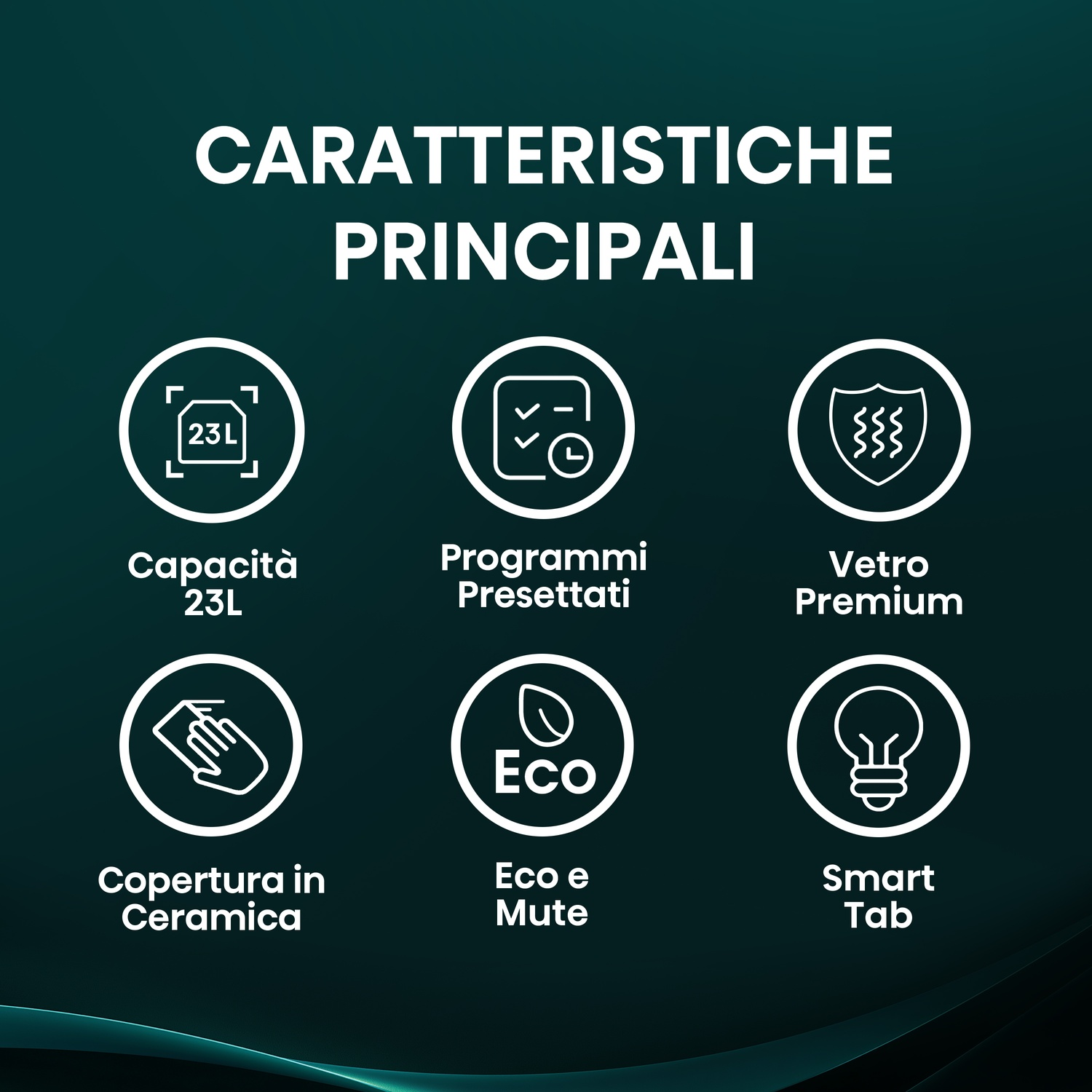 Caratteristiche principali: capacità 23L, programmi preimpostati, vetro premium, rivestimento ceramica, Eco e Mute, Smart Tab.