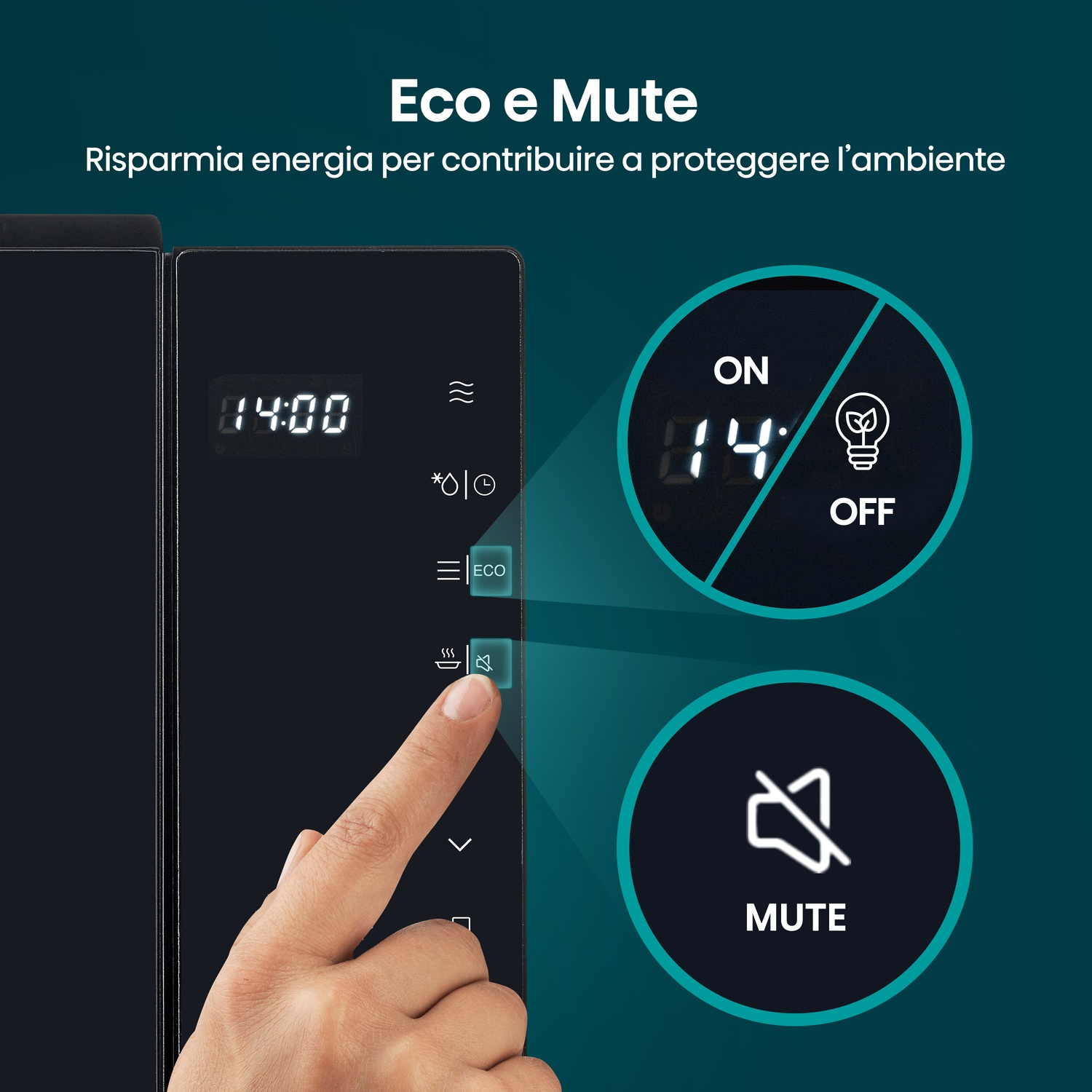 Un dito preme il pulsante Mute su un apparecchio nero. "Eco e Mute" è in alto.