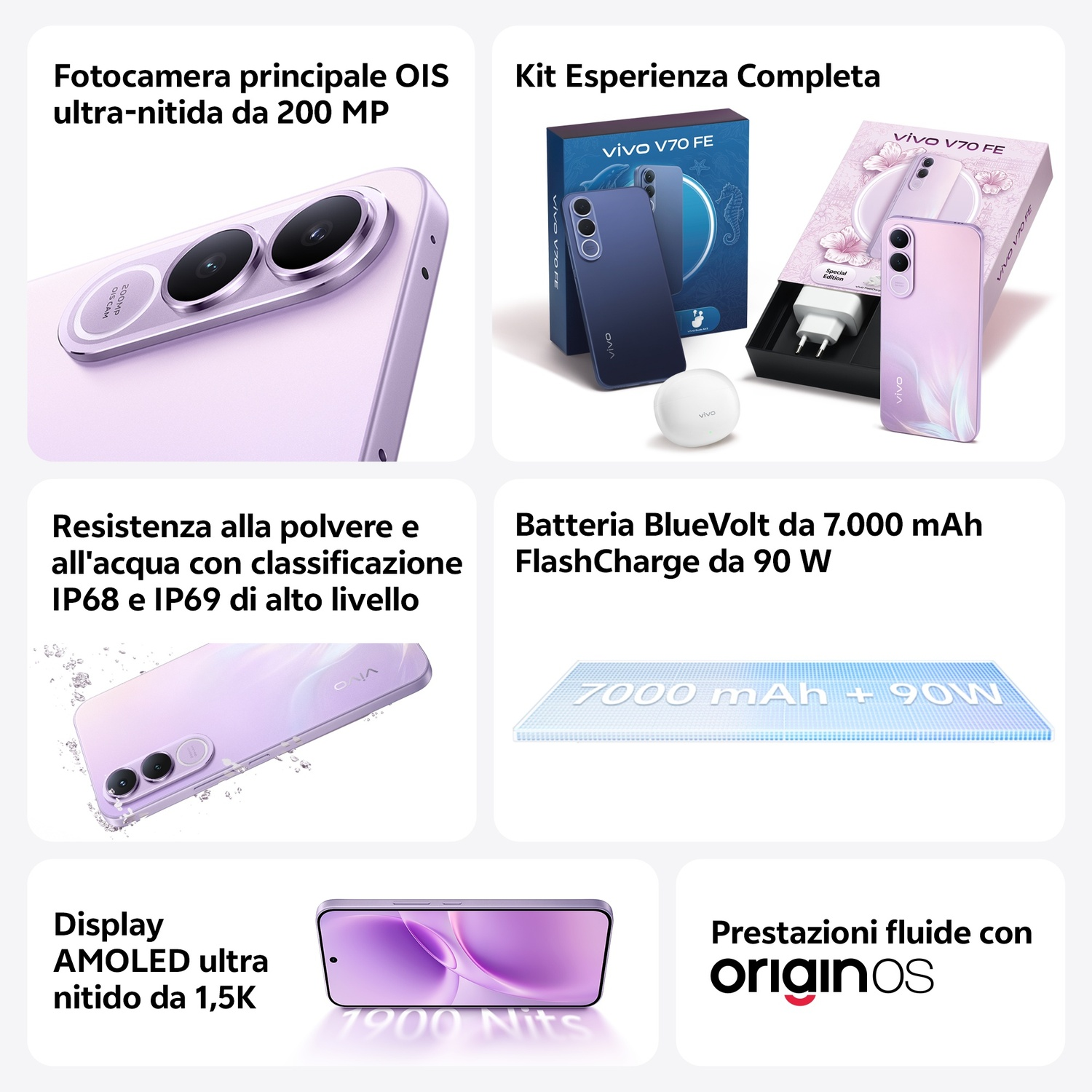 Uno smartphone con fotocamera da 200 MP, resistenza polvere/acqua, display AMOLED, batteria 7000 mAh.