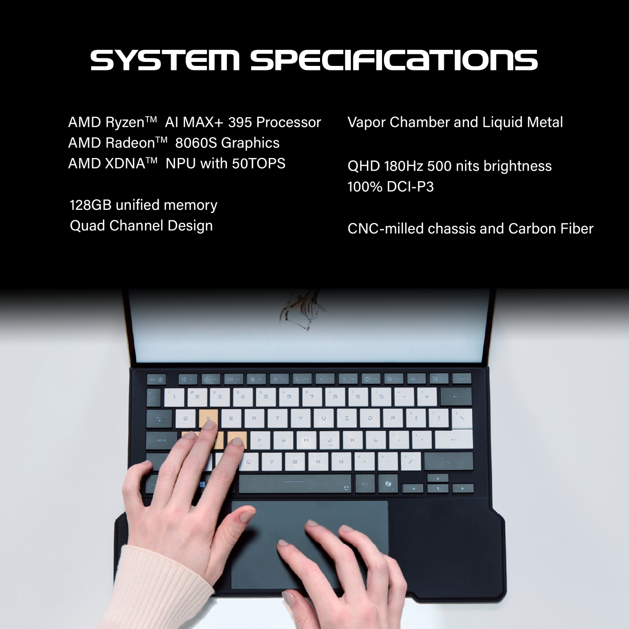 Systemspezifikationen mit AMD Ryzen Prozessor, Radeon Grafik, 128 GB Speicher, QHD-Display.