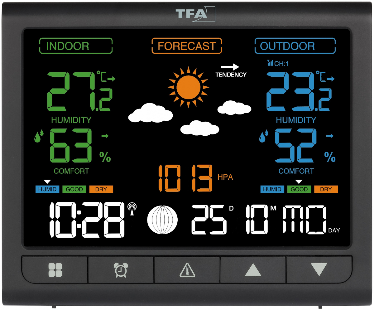 Digitales Wetterstation Display zeigt Innen- und Außentemperatur, Luftfeuchtigkeit, Vorhersage.
