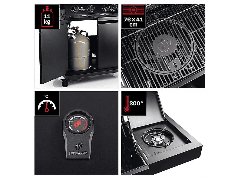 LANDMANN 19348 Cool Black 4.1 Classic Gasgriller, Schwarz (17,6 kW) — Foto 2 von 5