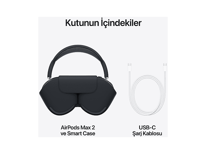 AirPods Apple | Amazon 箱付き Max 【送料込み】AirPods Max用ケースアクセサリー:WIWU Max AirPod ヘッドホン