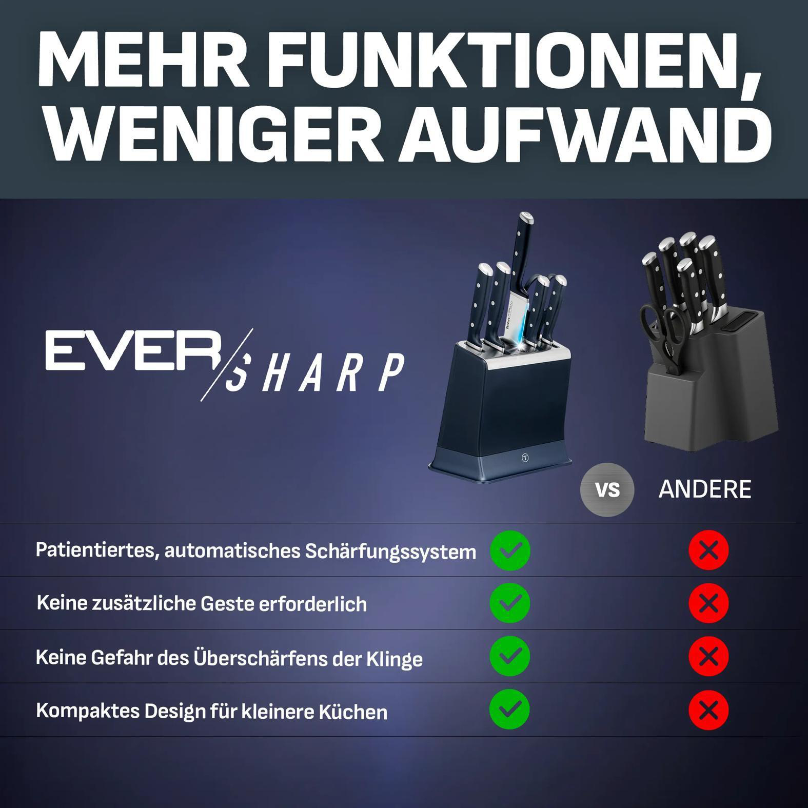 Messerblockvergleich: EverSharp mit Funktionen, andere ohne.