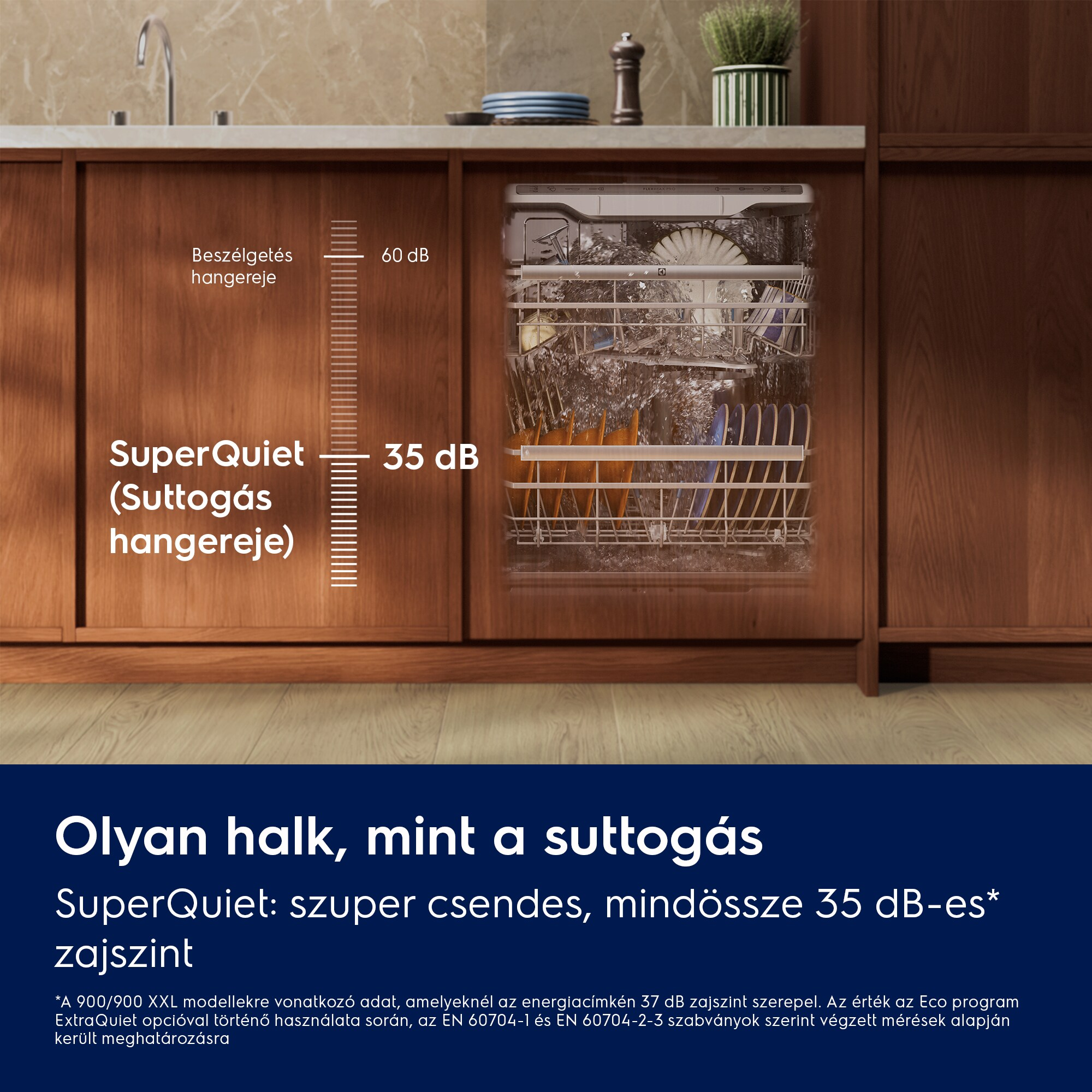 Mosogatógép "Super Quiet" funkcióval, 35 dB. Mérőskála mutatja a 60 dB-t.