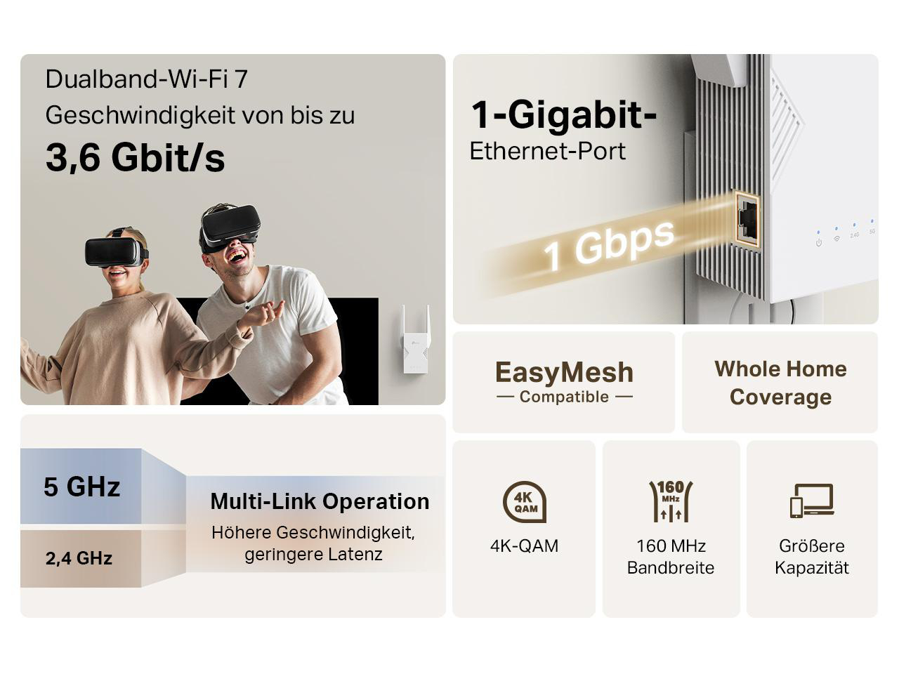 Dualband-Wi-Fi 7 mit 3,6 Gbit/s, 1-Gigabit-Ethernet-Port, EasyMesh, ganze Hausabdeckung.