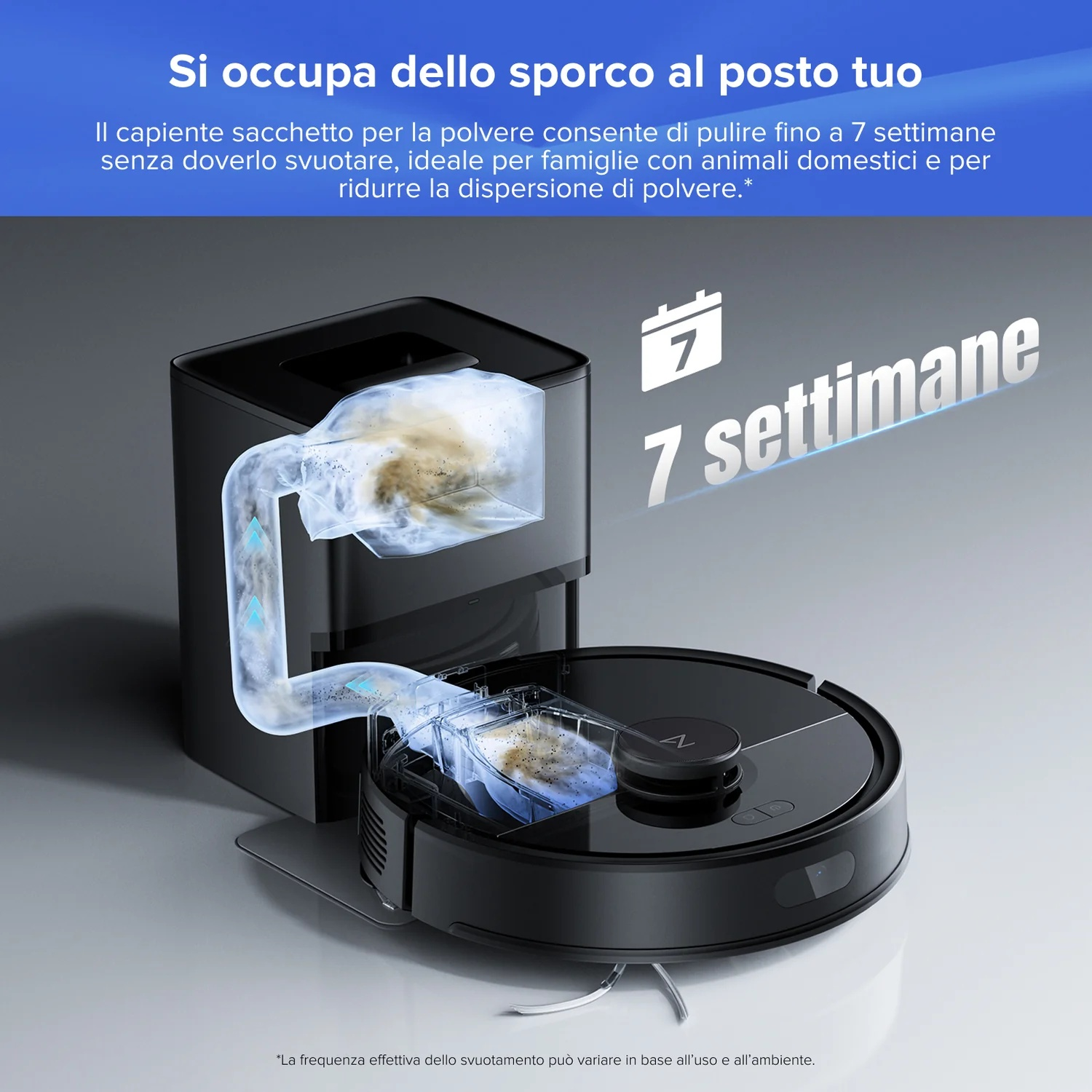 Un robot aspirapolvere si svuota in una stazione di ricarica per 7 settimane.
