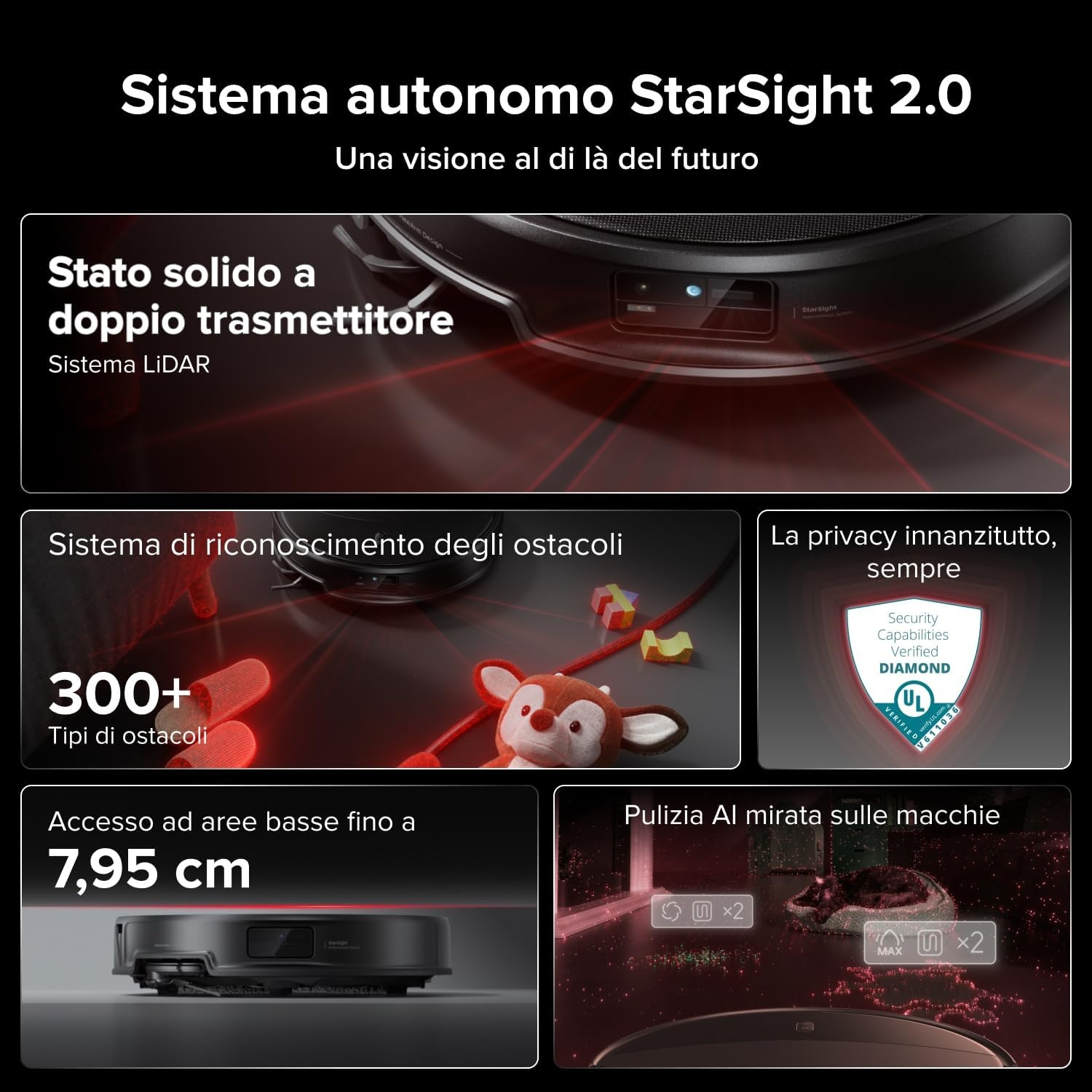 Sistema autonomo StarSight 2.0 con LIDAR e riconoscimento ostacoli.