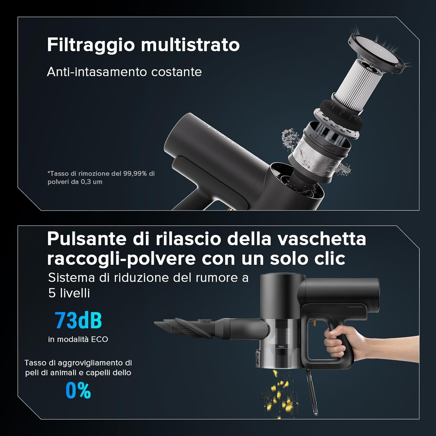 Un aspirapolvere con sistema di filtrazione multistrato e raccoglipolvere rimovibile.
