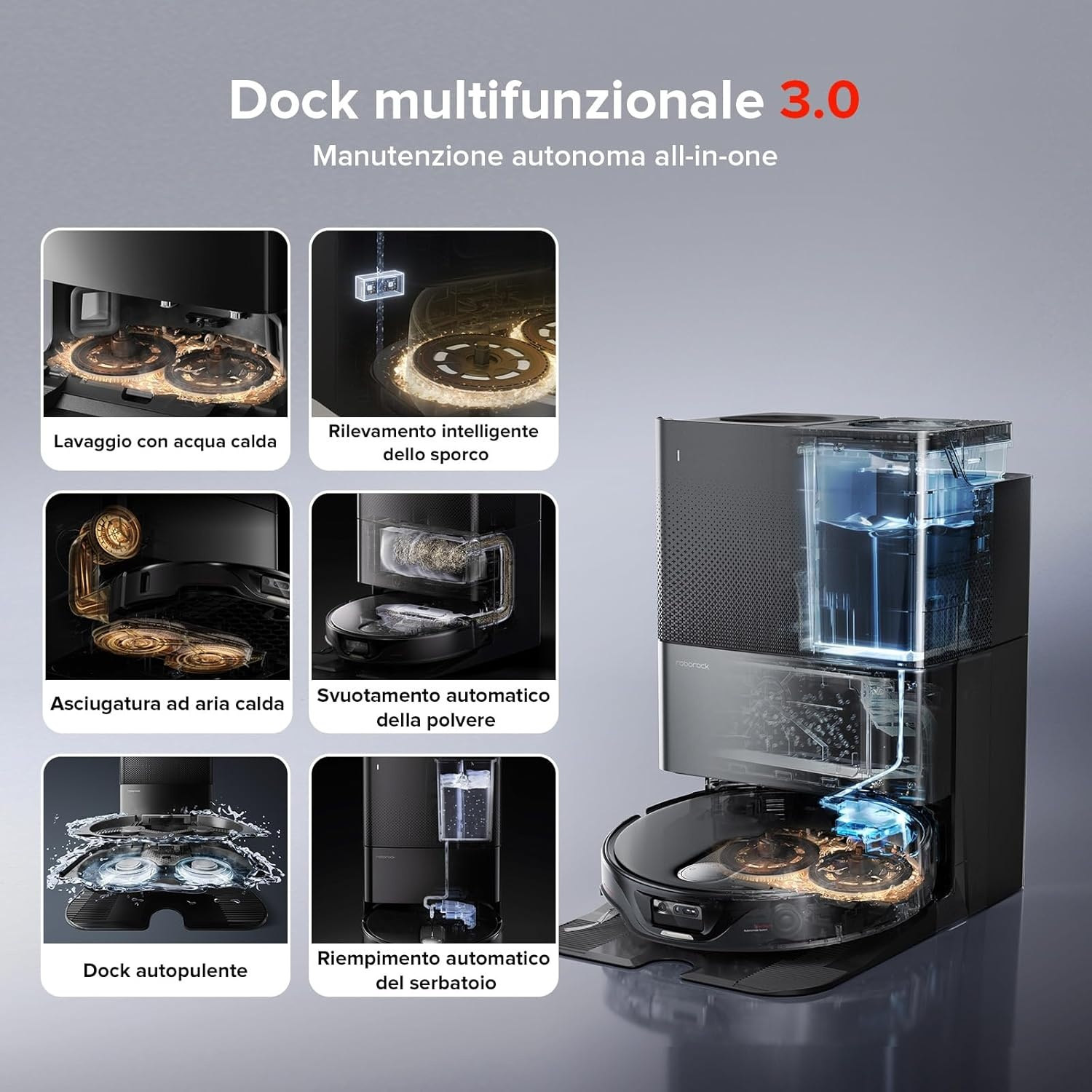 Dock multifunzionale con robot aspirapolvere e serbatoio acqua.