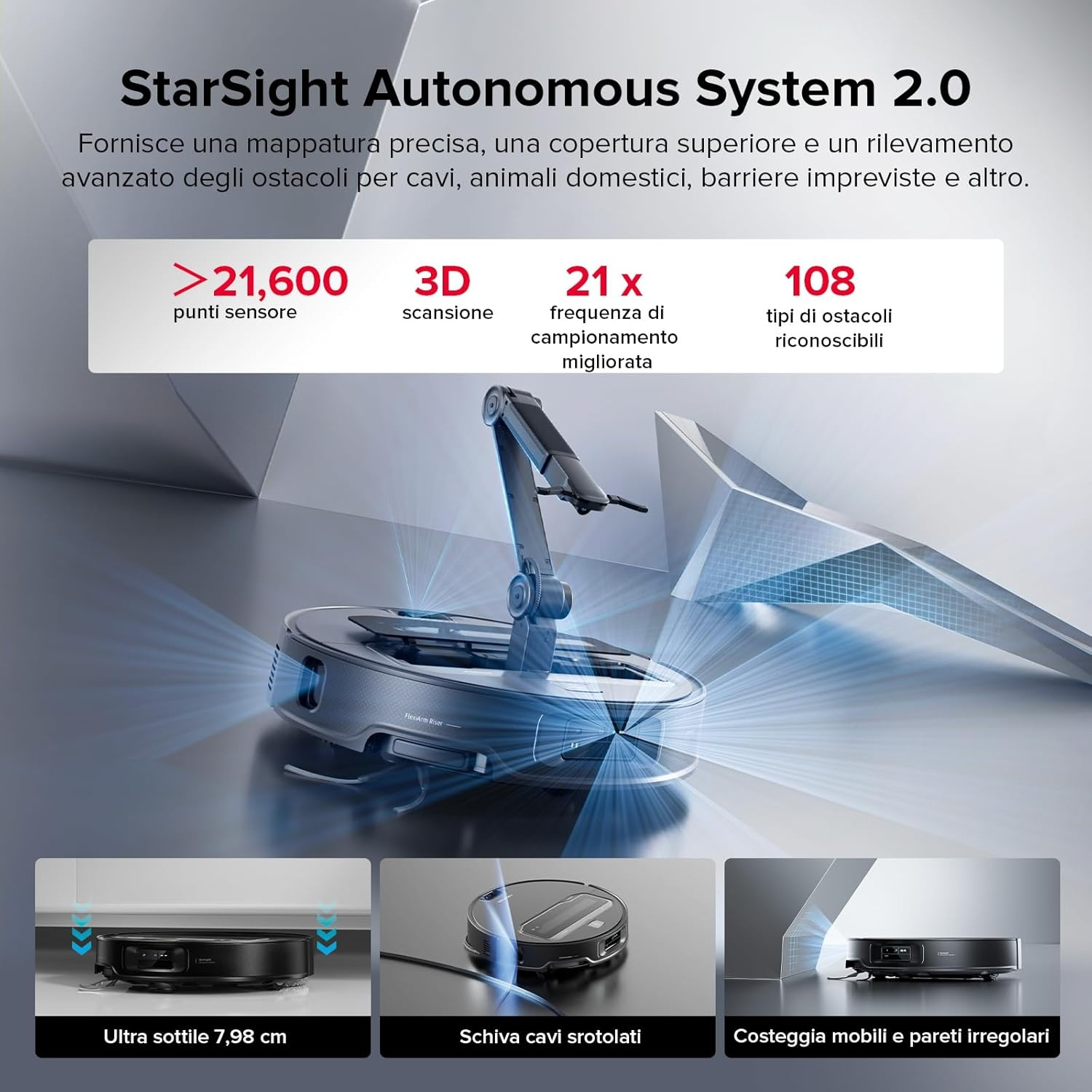 Robot aspirapolvere con scansione 3D, 21.600 sensori, frequenza 21x, 108 ostacoli.