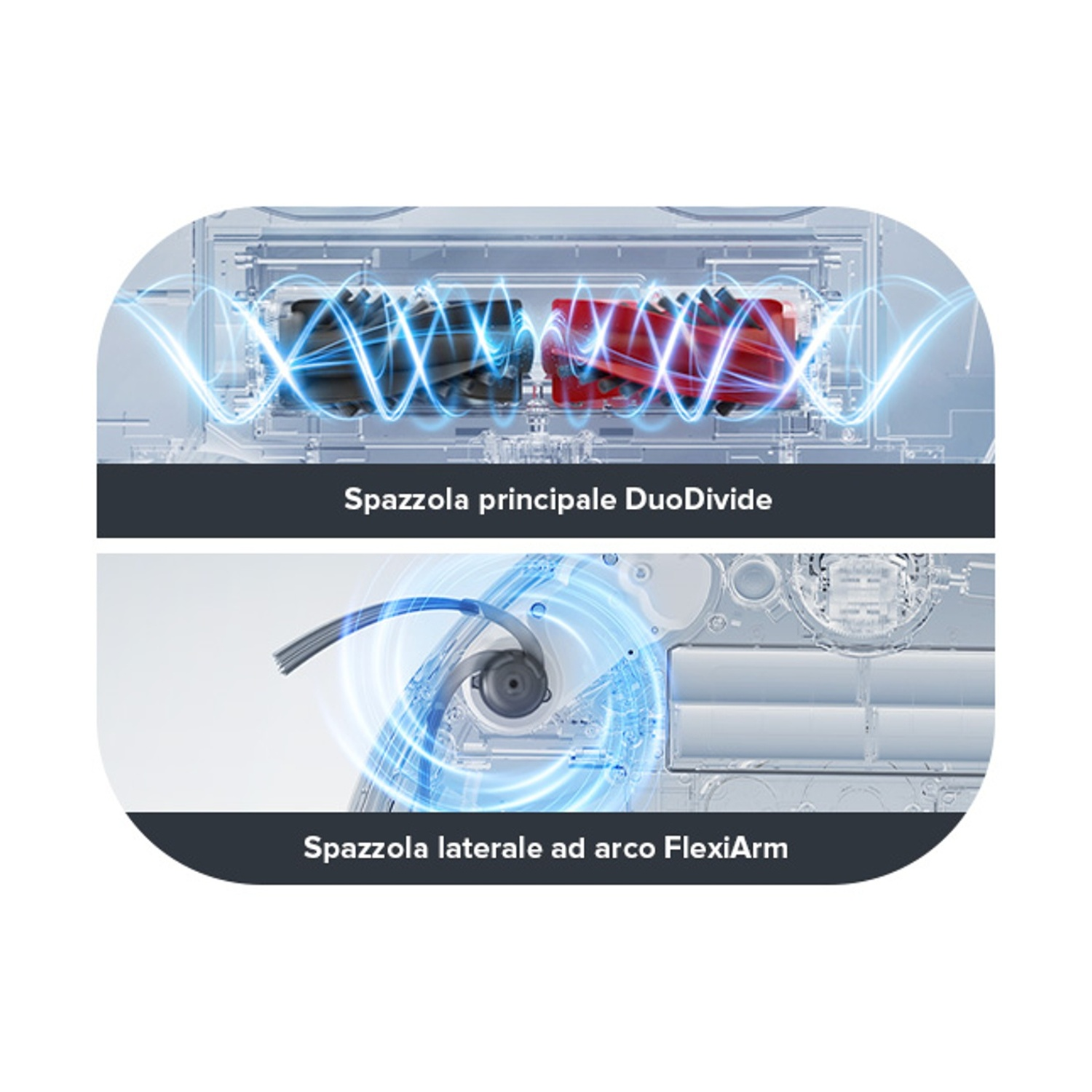 Spazzola doppia: Spazzola principale e spazzola laterale FlexiArm.