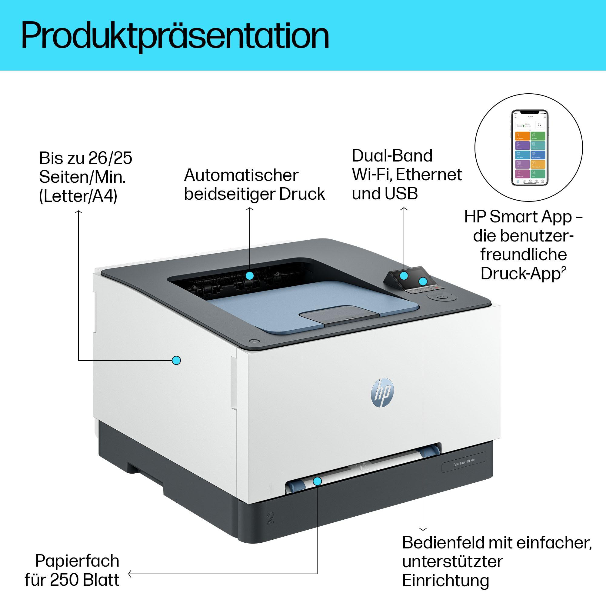 Ein HP Laserjet Drucker mit Papierfach, Duplexdruck, WLAN und App-Steuerung.