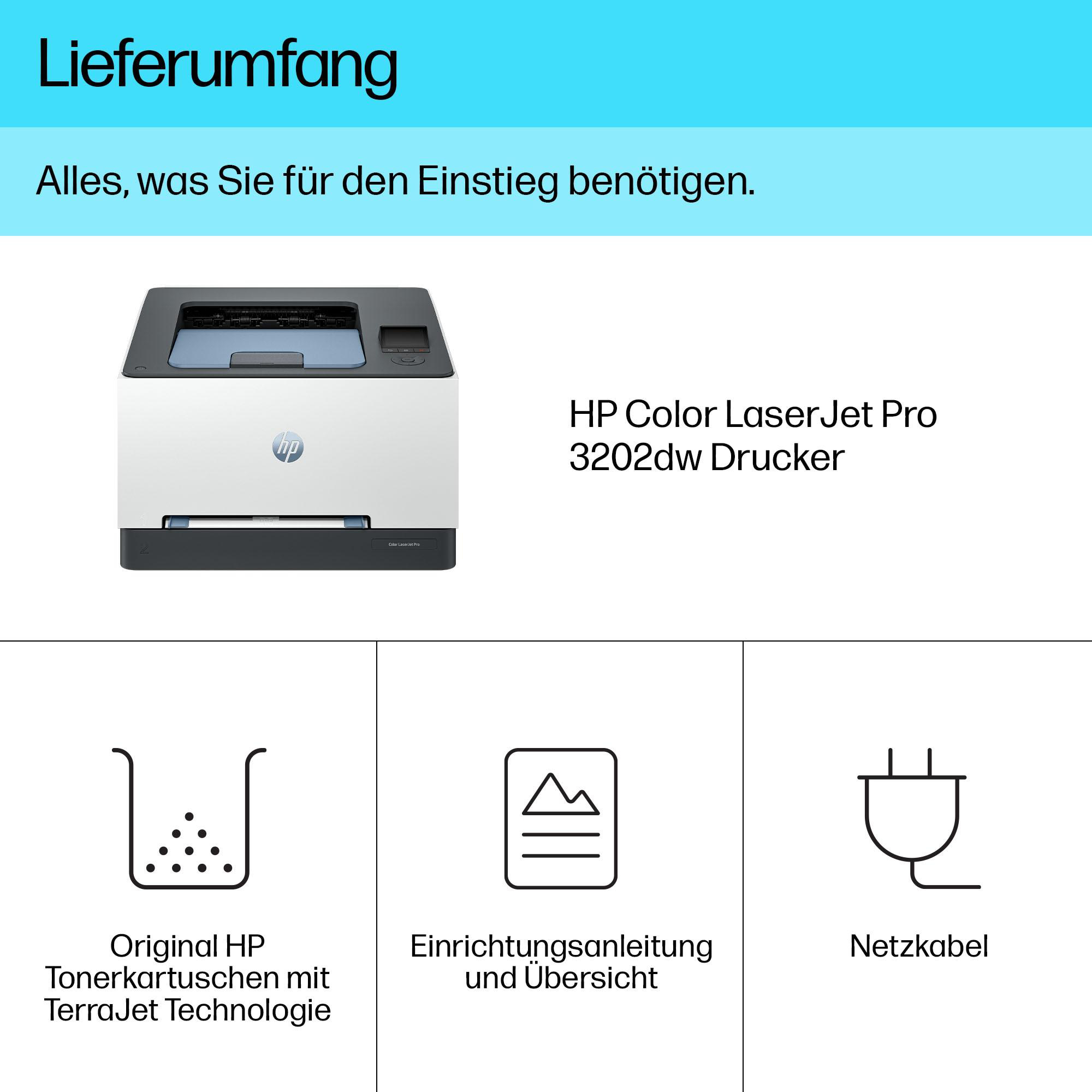 HP Color LaserJet Pro 3202dw Drucker mit Zubehör: Tonerkartusche, Anleitung, Netzkabel.