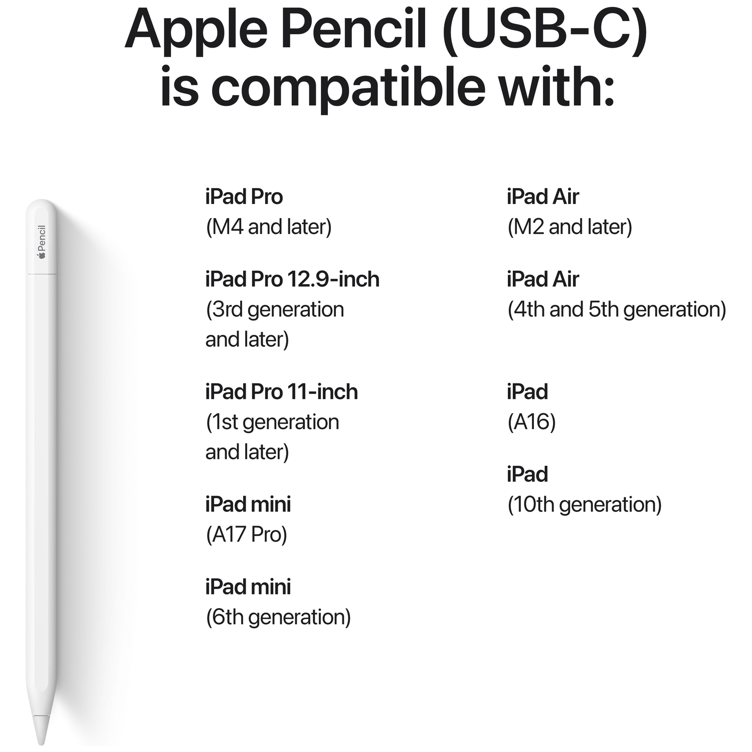 A white Apple Pencil (USB-C) with text listing iPad compatibility.