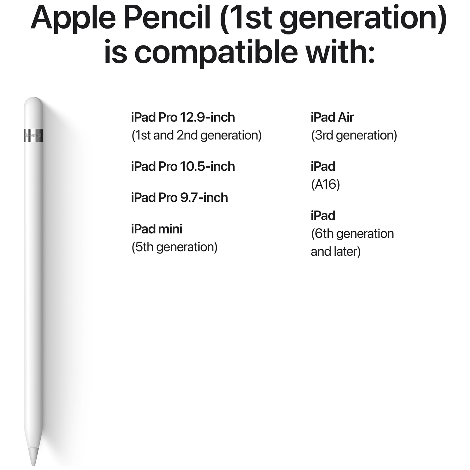 A white Apple Pencil (1st gen) with a list of compatible iPads.