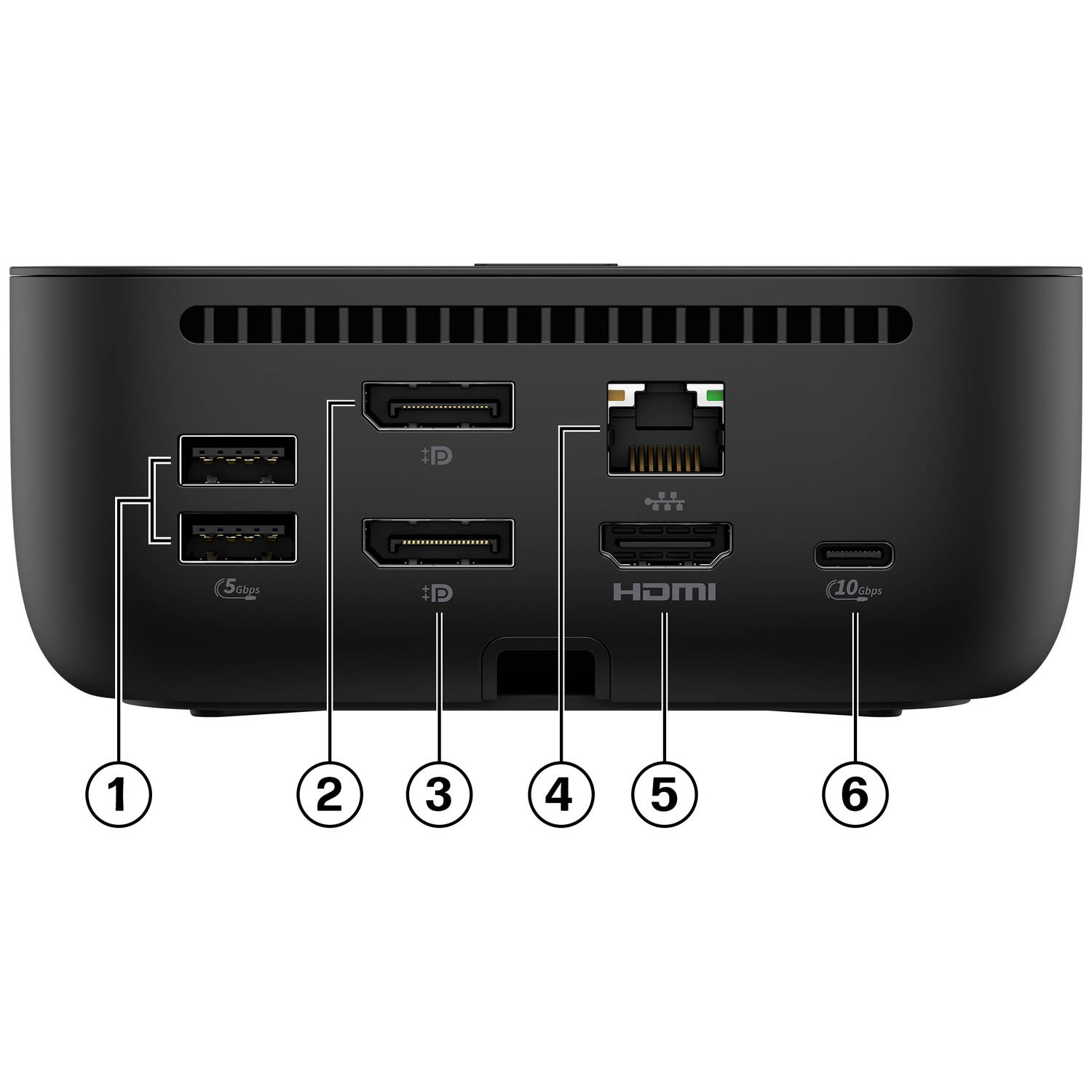 Back of a black computer showing 2x USB-A, 2x DisplayPort, Ethernet, HDMI, and USB-C ports.