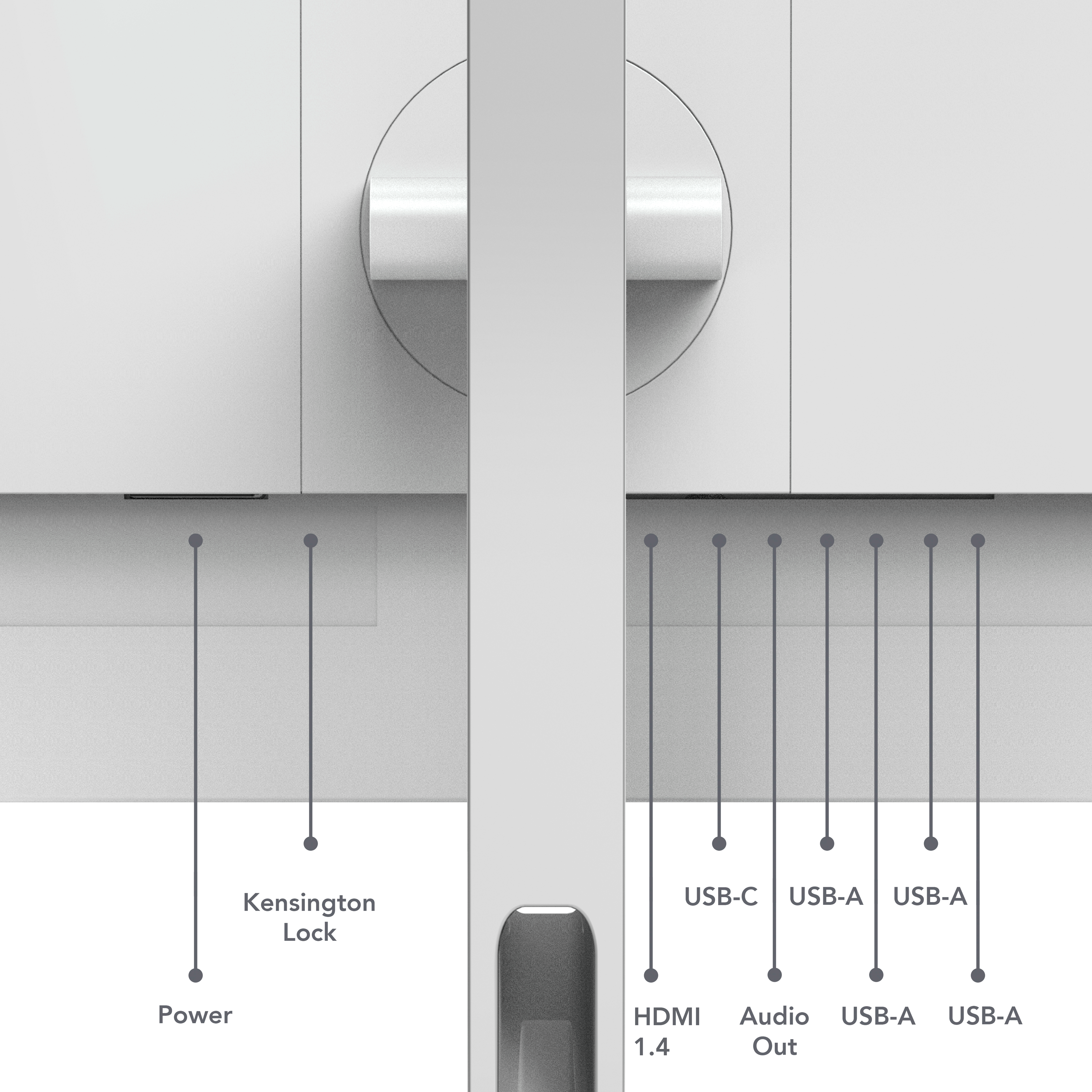 Puertos del dispositivo etiquetados: Alimentación, Bloqueo Kensington, USB-C, HDMI 1.4, Salida de audio y 4x USB-A.