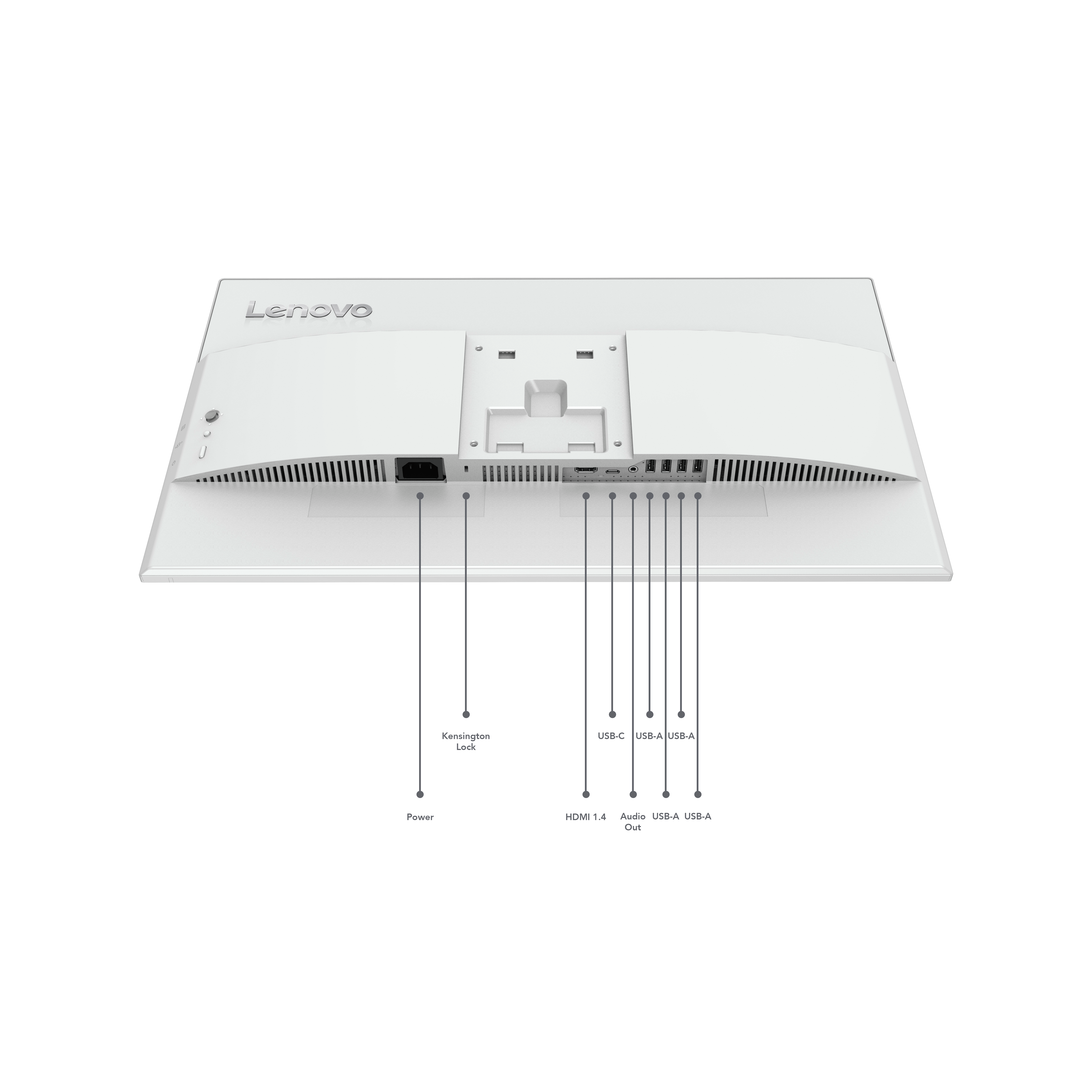 Reverso de un monitor Lenovo blanco mostrando puertos: Alimentación, Kensington Lock, HDMI, Audio, USB-C, USB-A.