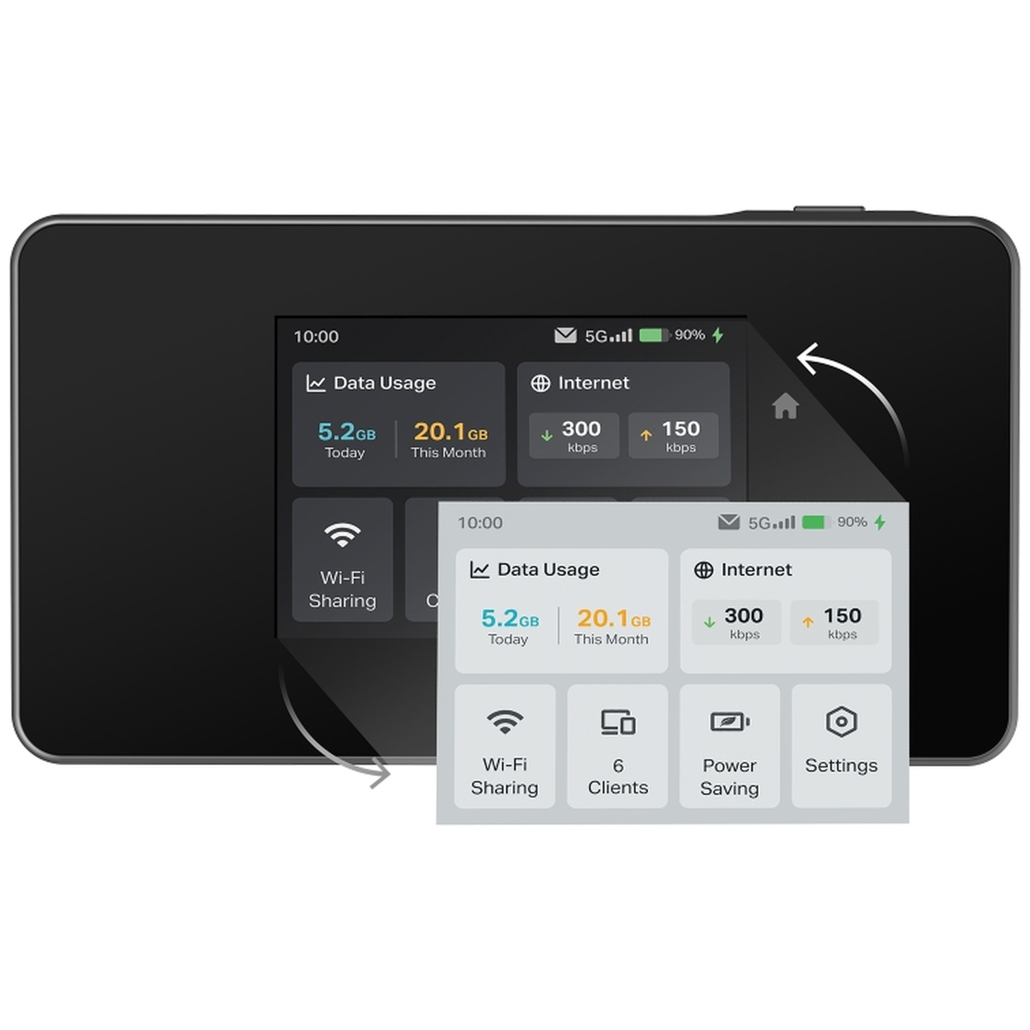 Een zwart mobiel apparaat toont dataverbruik en internetsnelheid.