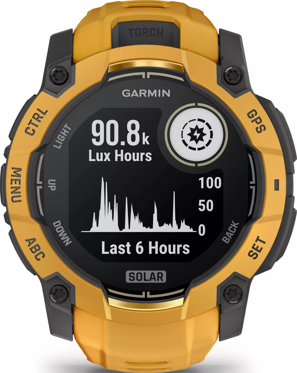 Montre Garmin jaune affiche 90,8k Heures de Lux et graphique des 6 dernières heures.