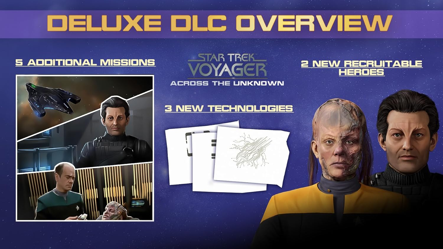 Übersicht über das Star Trek: Voyager Deluxe DLC mit 5 Missionen, 3 Technologien und 2 Helden.