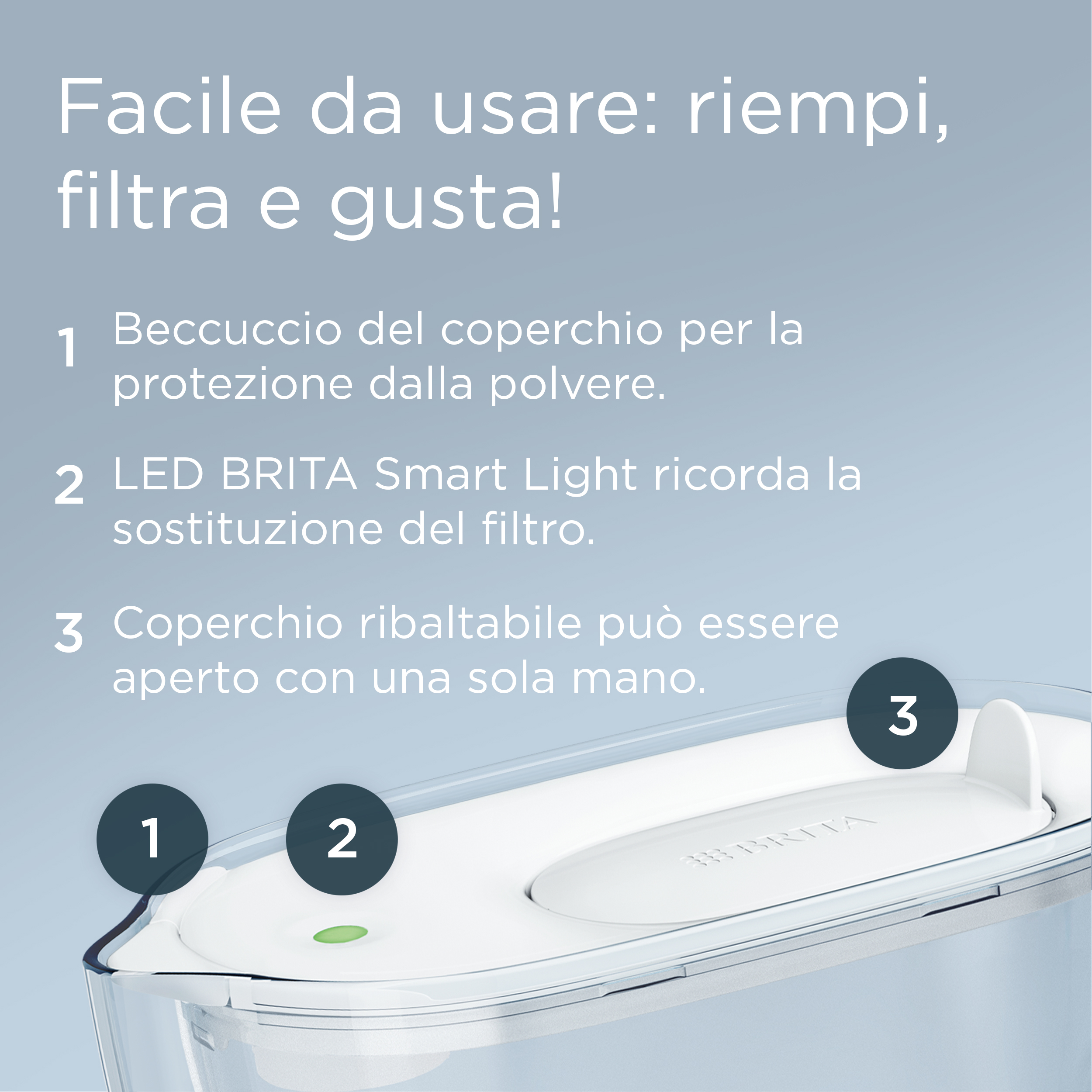 Caraffa filtrante con tre caratteristiche numerate.