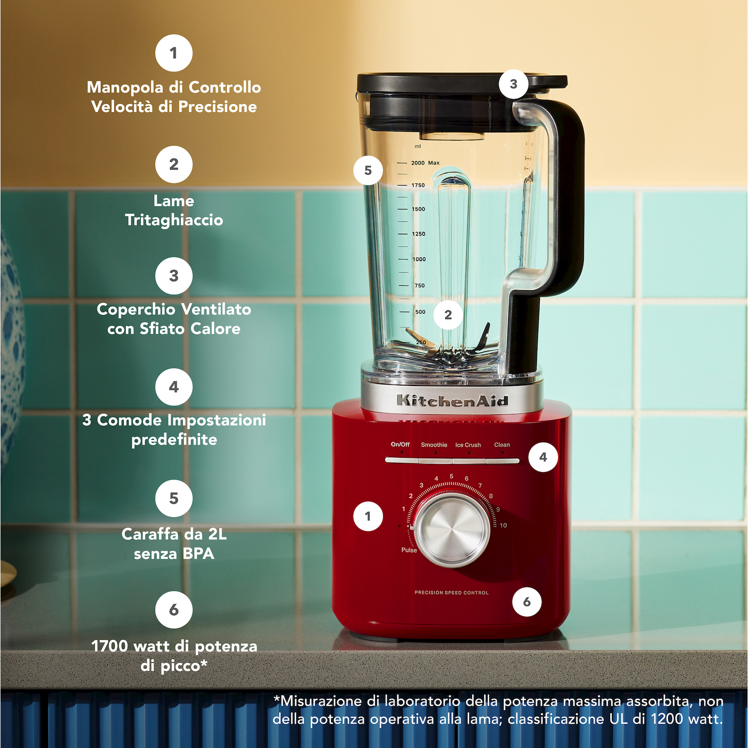 Un frullatore KitchenAid rosso con caraffa in vetro e coperchio nero.