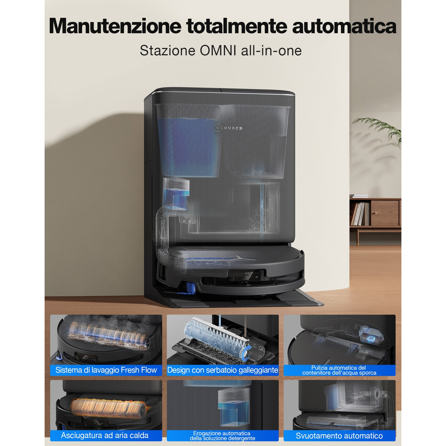 Stazione di pulizia automatica con viste multiple: unità principale, lavaggio spazzole, asciugatura, erogazione, svuotamento.