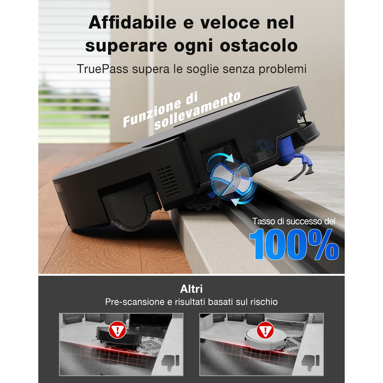 Un robot aspirapolvere supera con successo una soglia. Tasso di successo 100%.