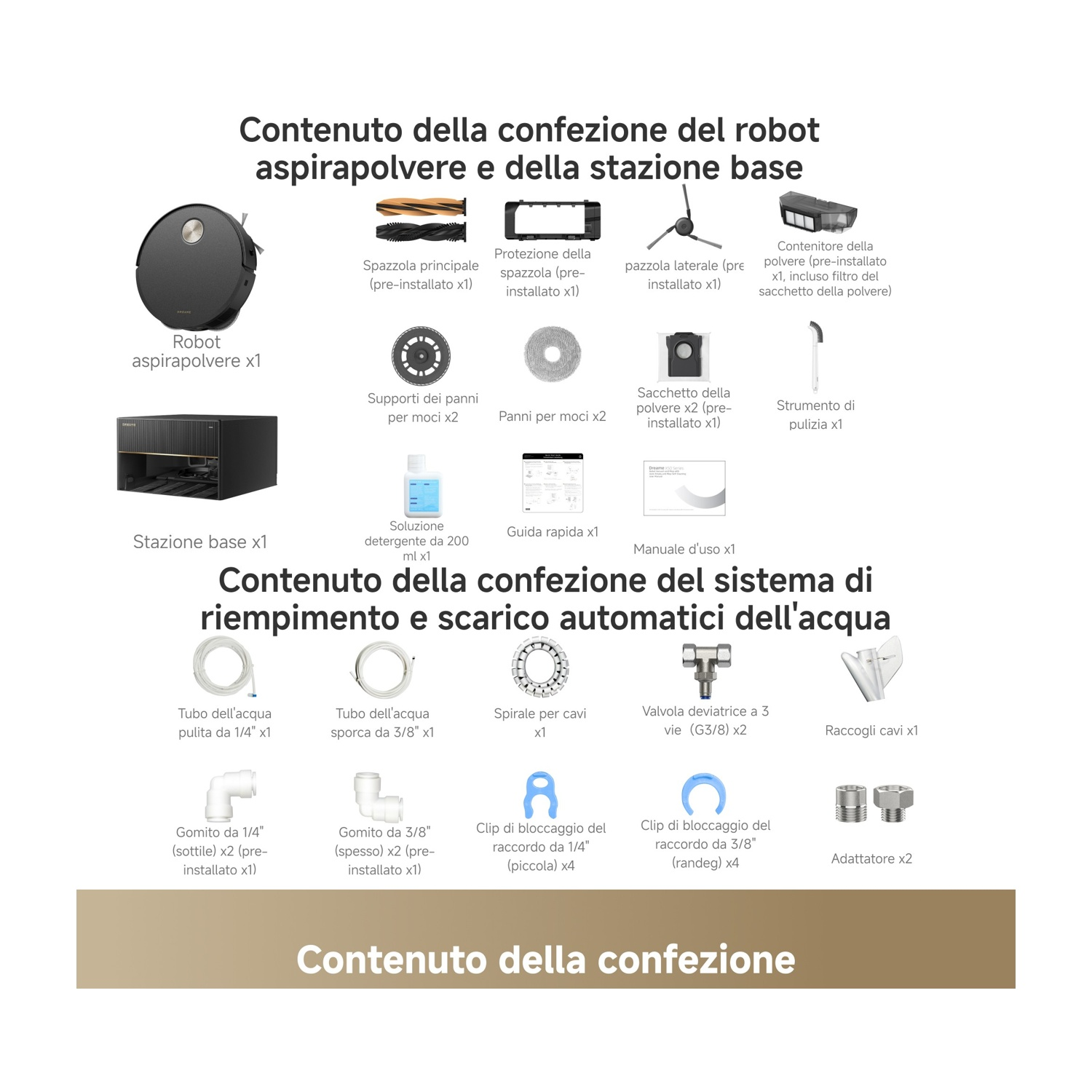 Panoramica degli accessori del robot, della stazione base e del sistema di riempimento/scarico acqua.