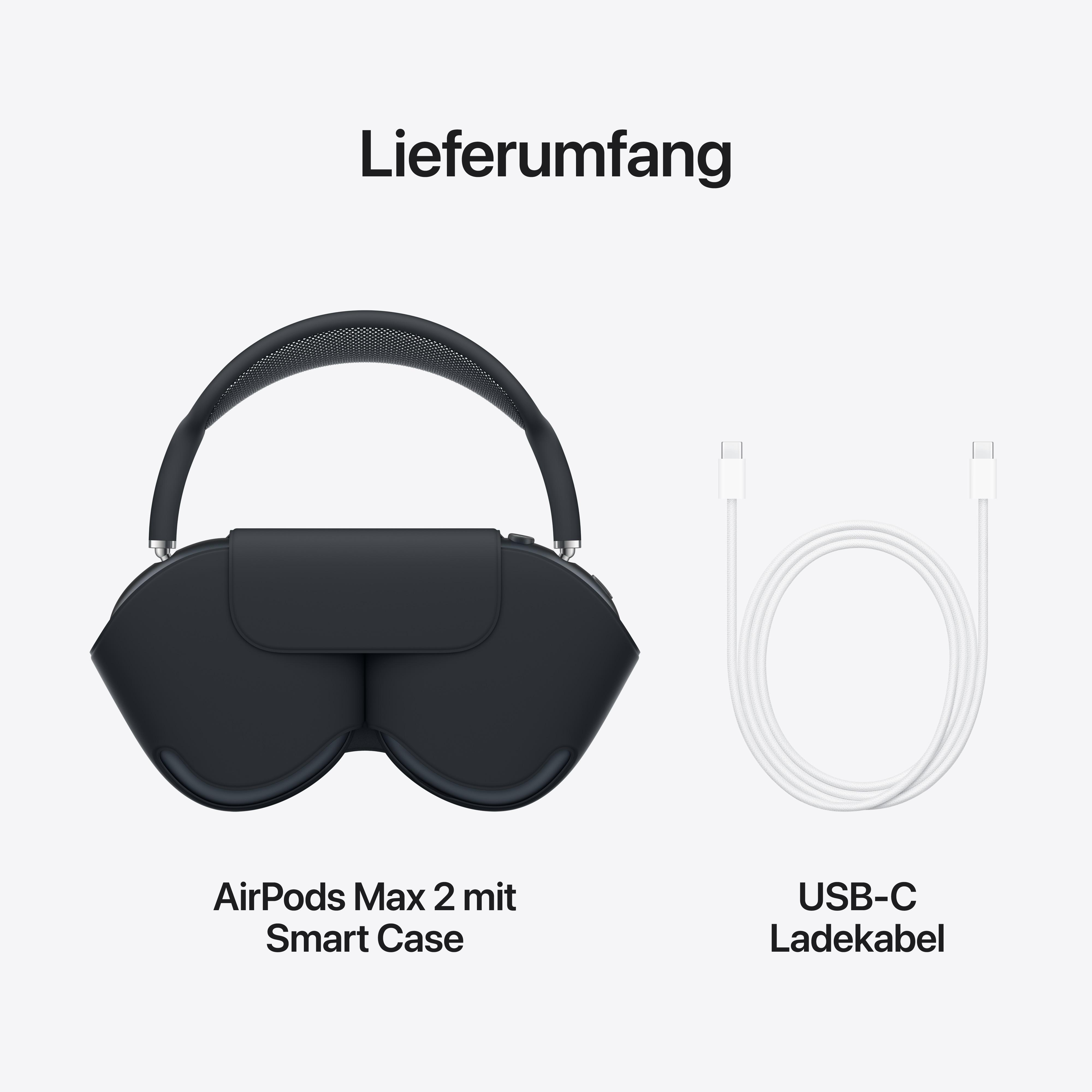 AirPods Max 2 mit Smart Case und USB-C Ladekabel.