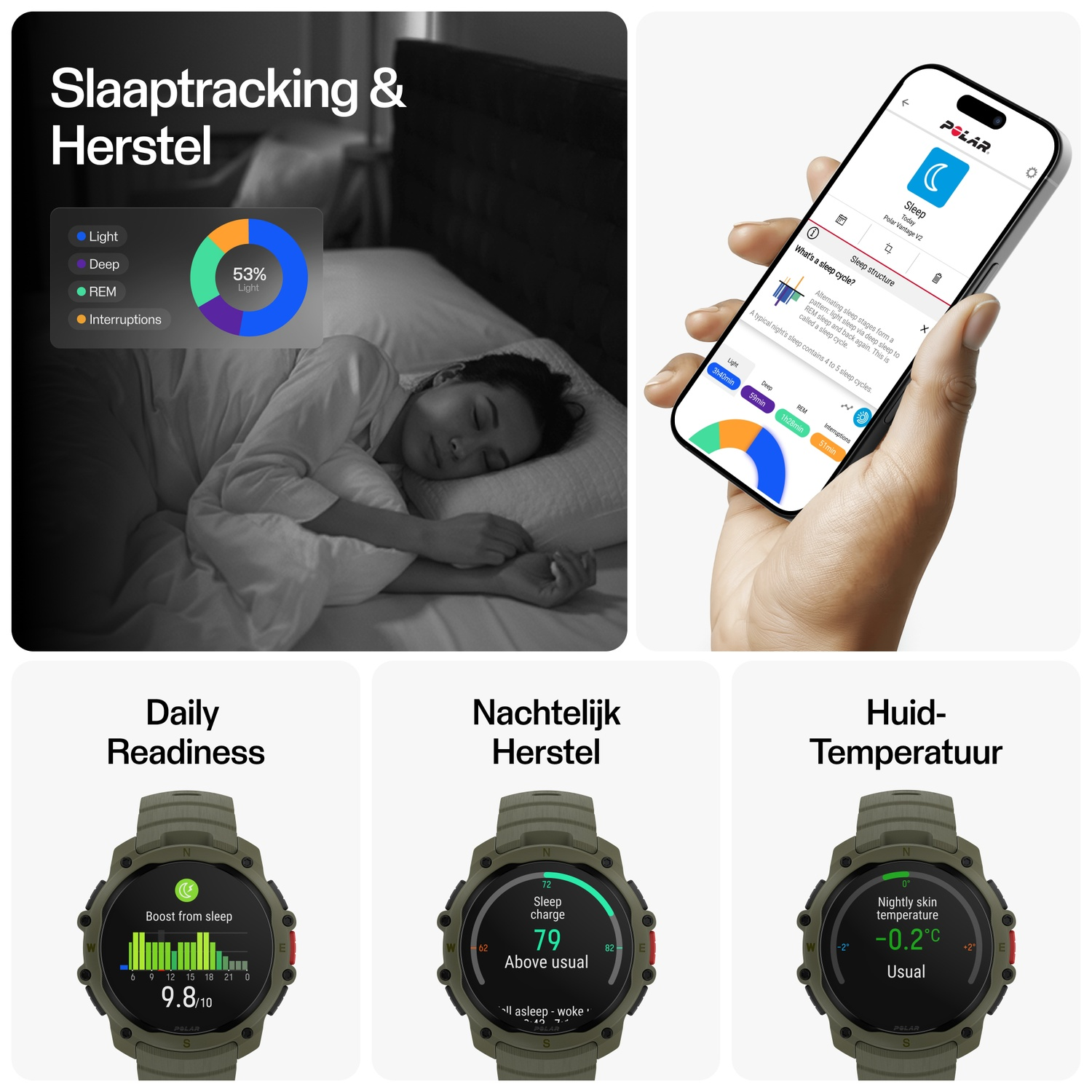 Vrouw slaapt, telefoon met slaapgegevens en smartwatches tonen gezondheidsmetingen.