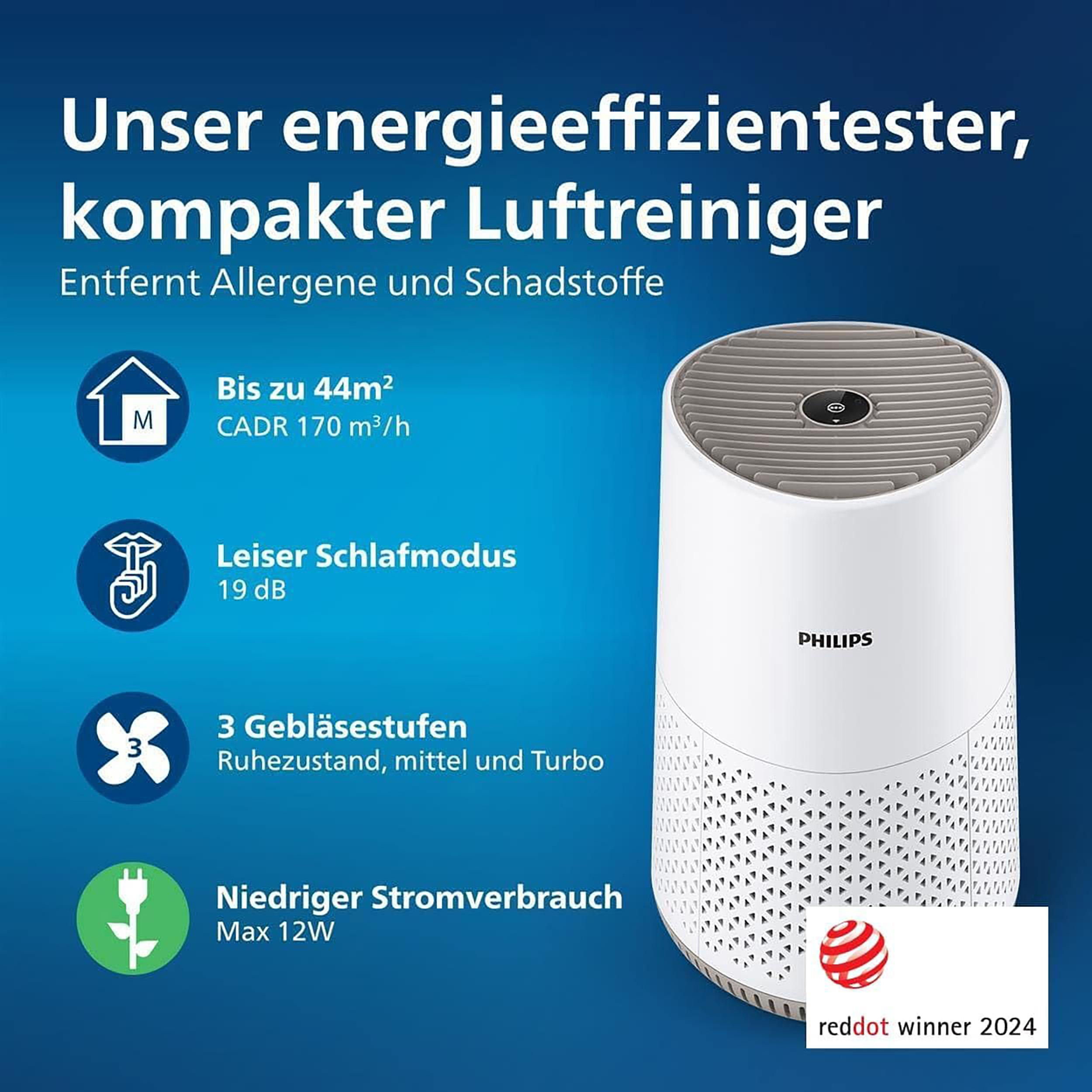 Ein weißer Philips Luftreiniger mit blauer Infografik zu Funktionen.