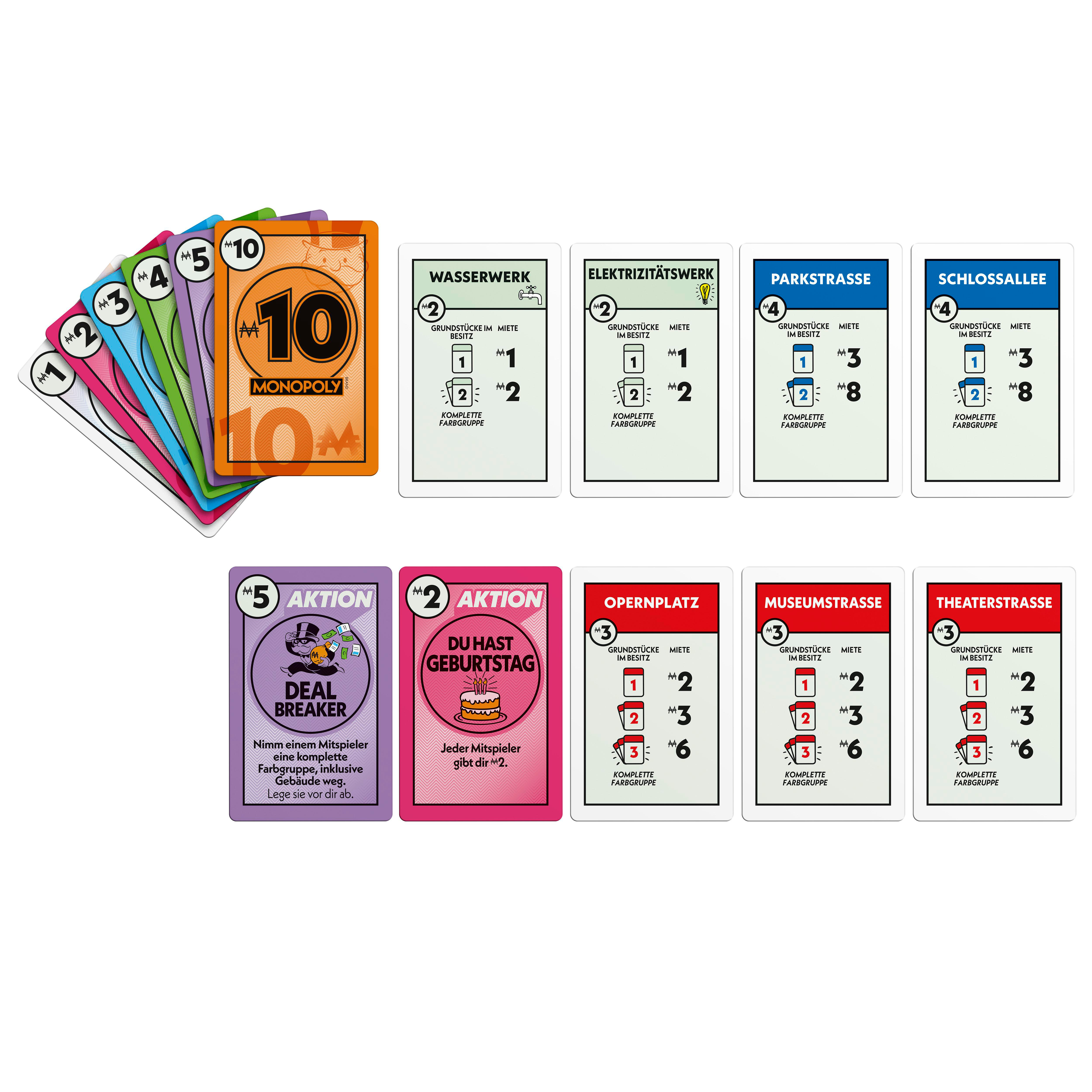 Monopoly Karten: Immobilien, Aktion und Geld. Verschiedene Farben und Werte.