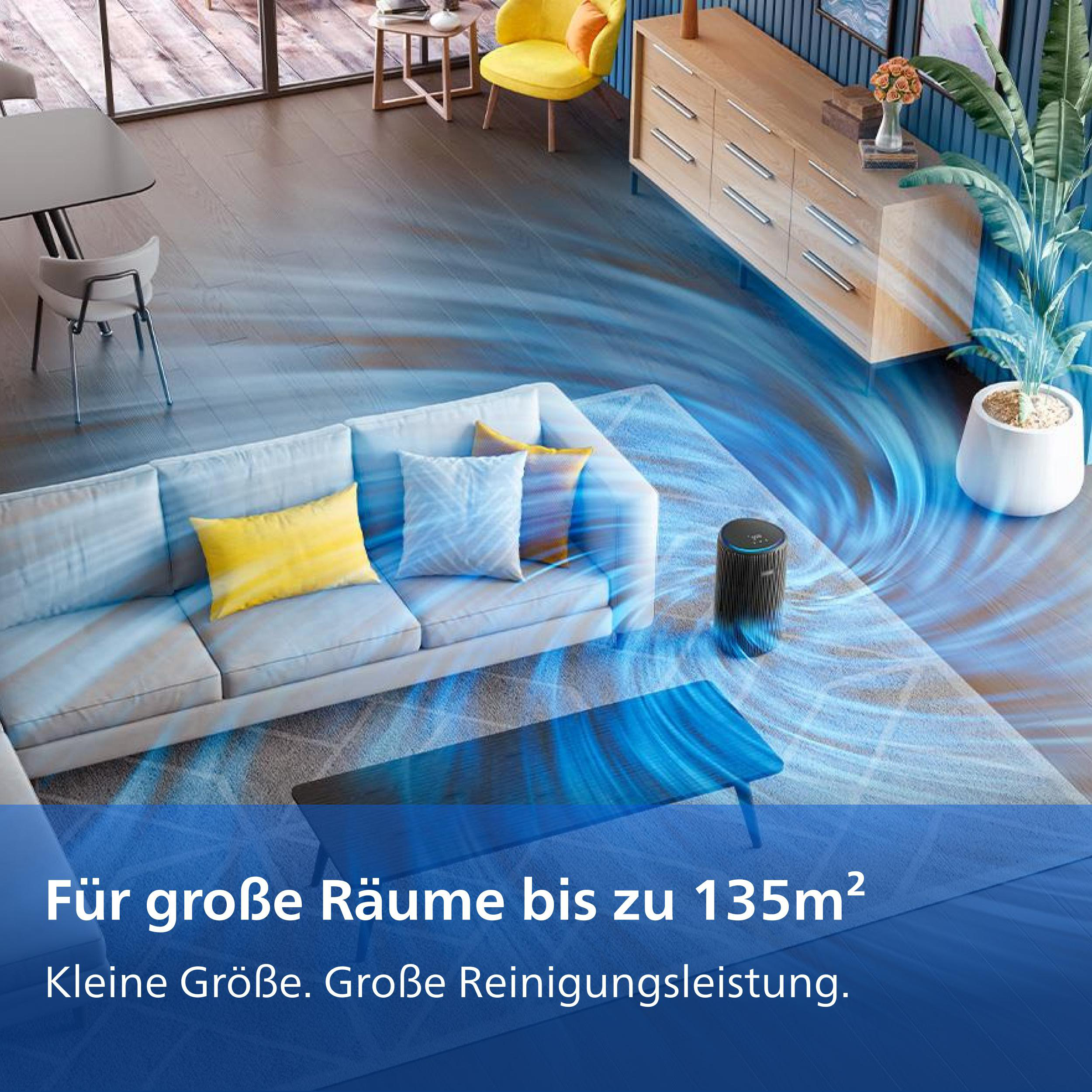 Luftreiniger in einem modernen Wohnzimmer mit Sofa und Pflanzen. Blaue Strömungen visualisieren Luftzirkulation.