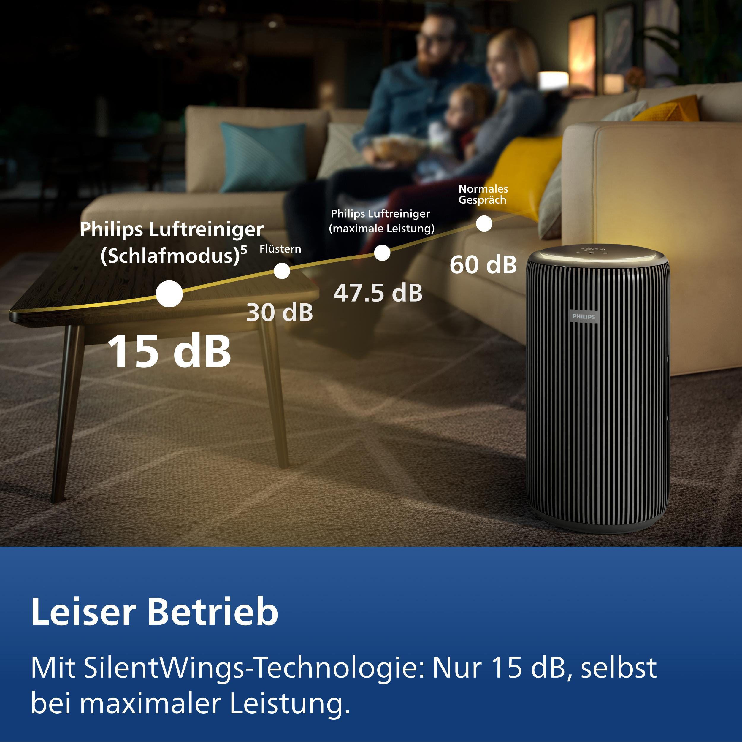 Ein Philips Luftreiniger im Wohnzimmer, der mit 15 dB im Schlafmodus arbeitet.