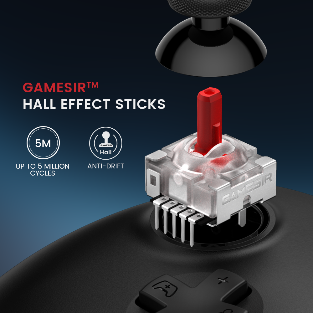 Nahaufnahme eines GameSir Hall Effect Joystick-Moduls mit rotem Stick auf schwarzem Controller.