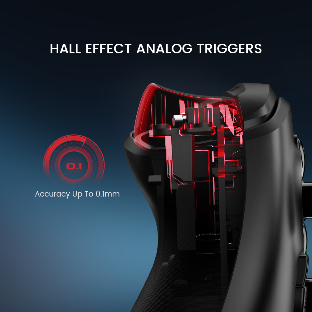 Nahaufnahme eines Controllers mit "Hall Effect Analog Triggers" und 0,1 mm Genauigkeit.