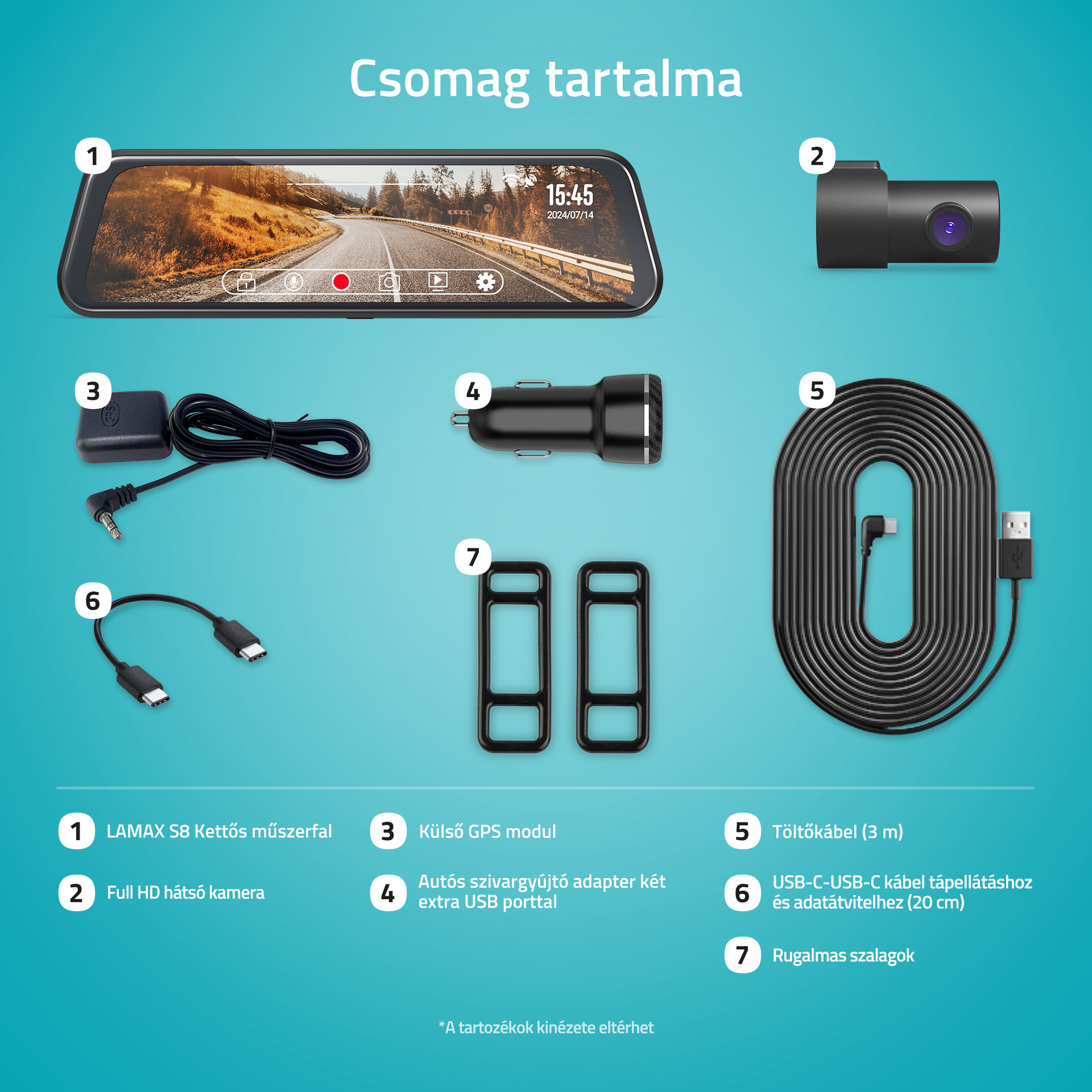 Csomag tartalma: Műszerfal kamera, hátsó kamera, GPS, autós töltő.