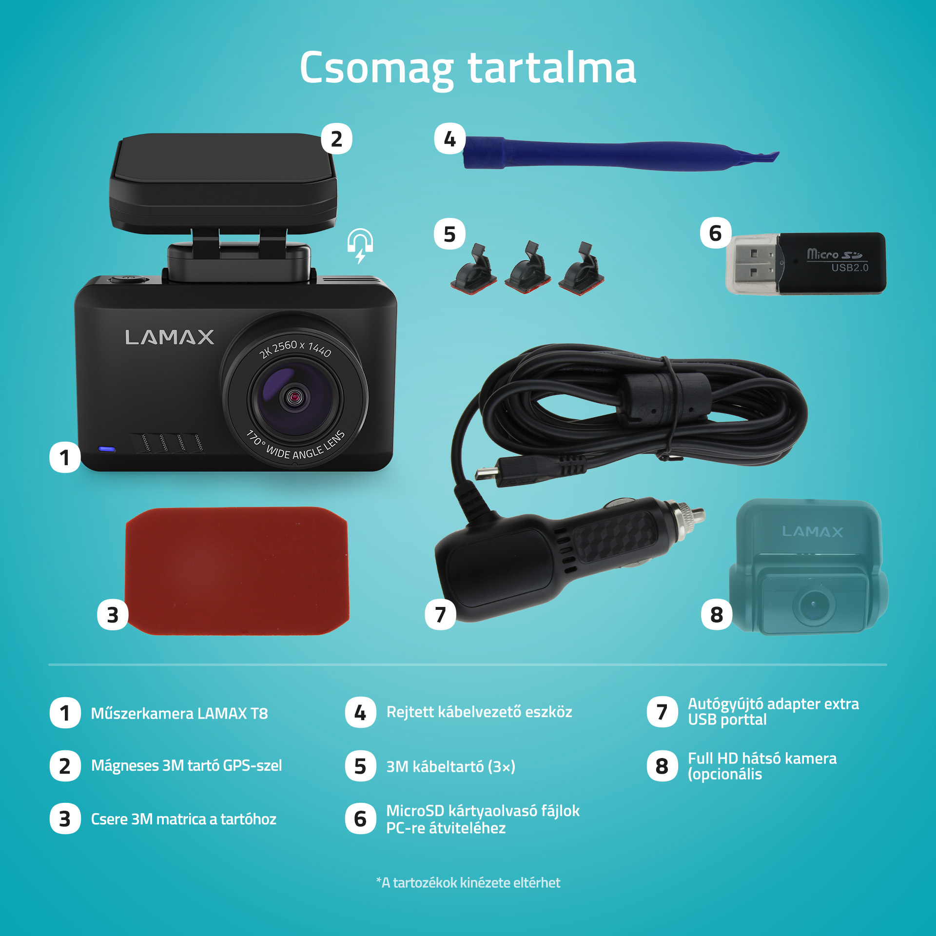 A képen csomag tartalma látható: dashcam, tartók, kábelek, adapter.