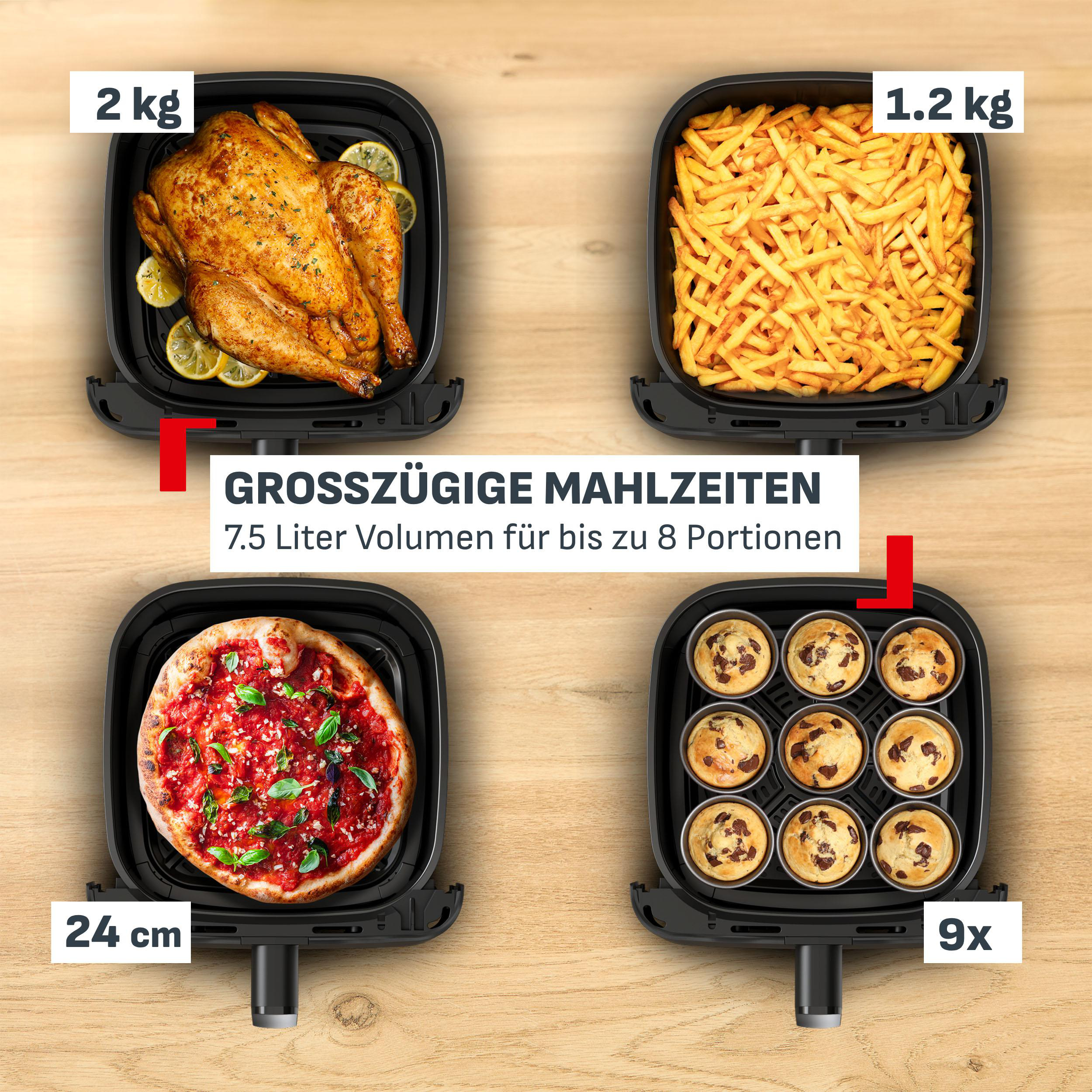 Ein Brathähnchen (2kg), Pommes (1.2kg), Pizza (24cm) und 9 Muffins.